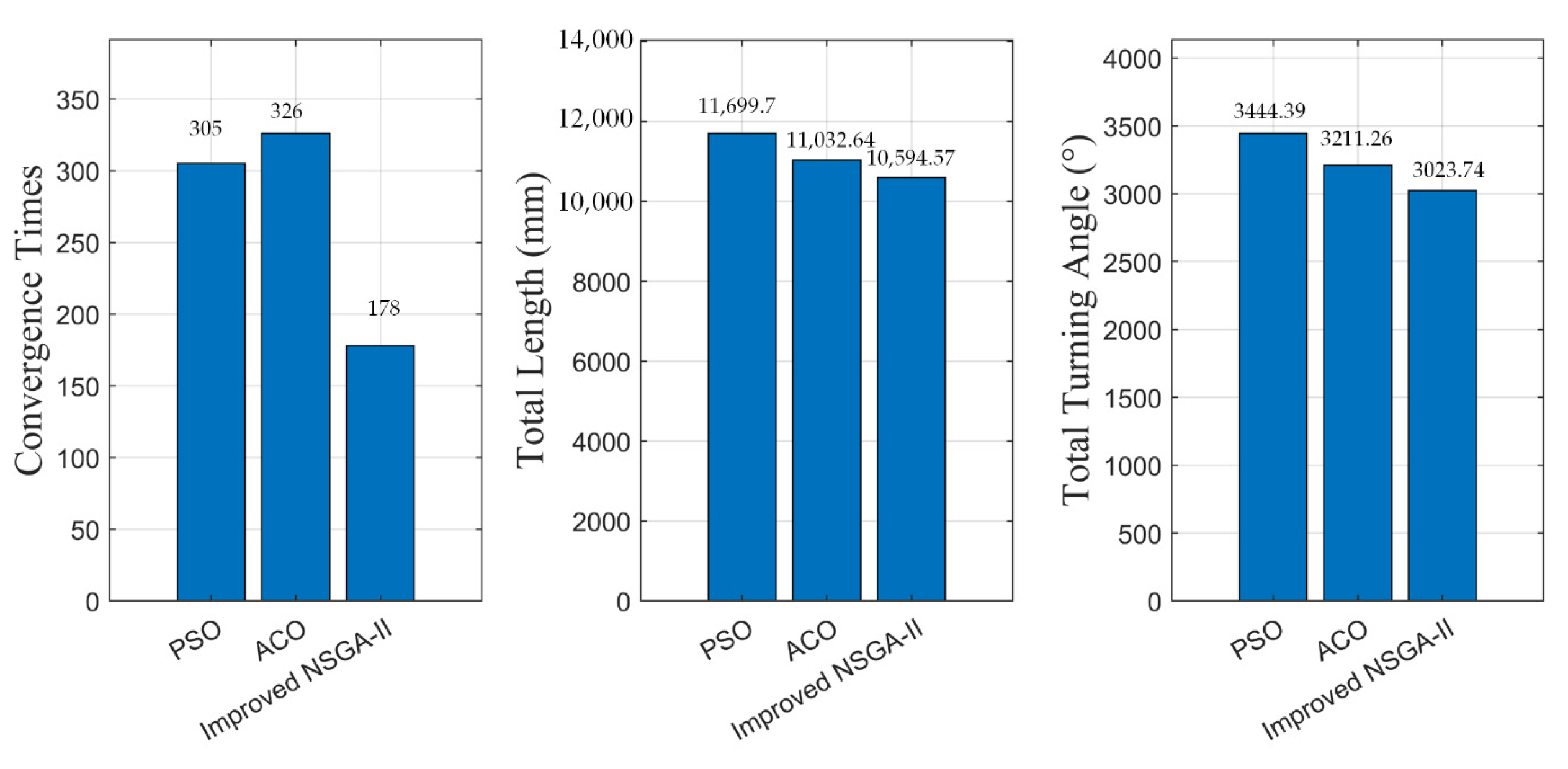 Applsci 15 02126 g015