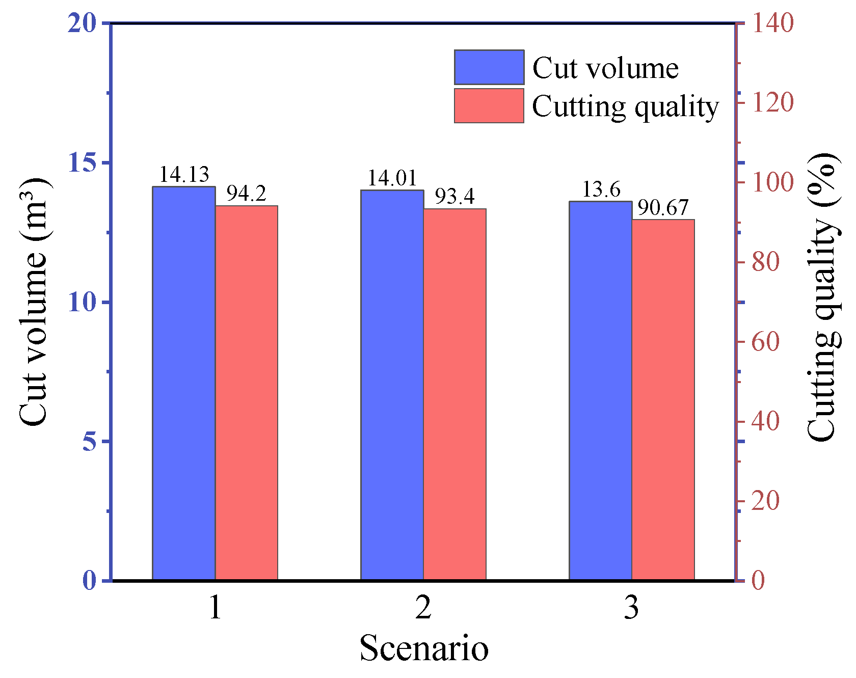 Applsci 15 02126 g019