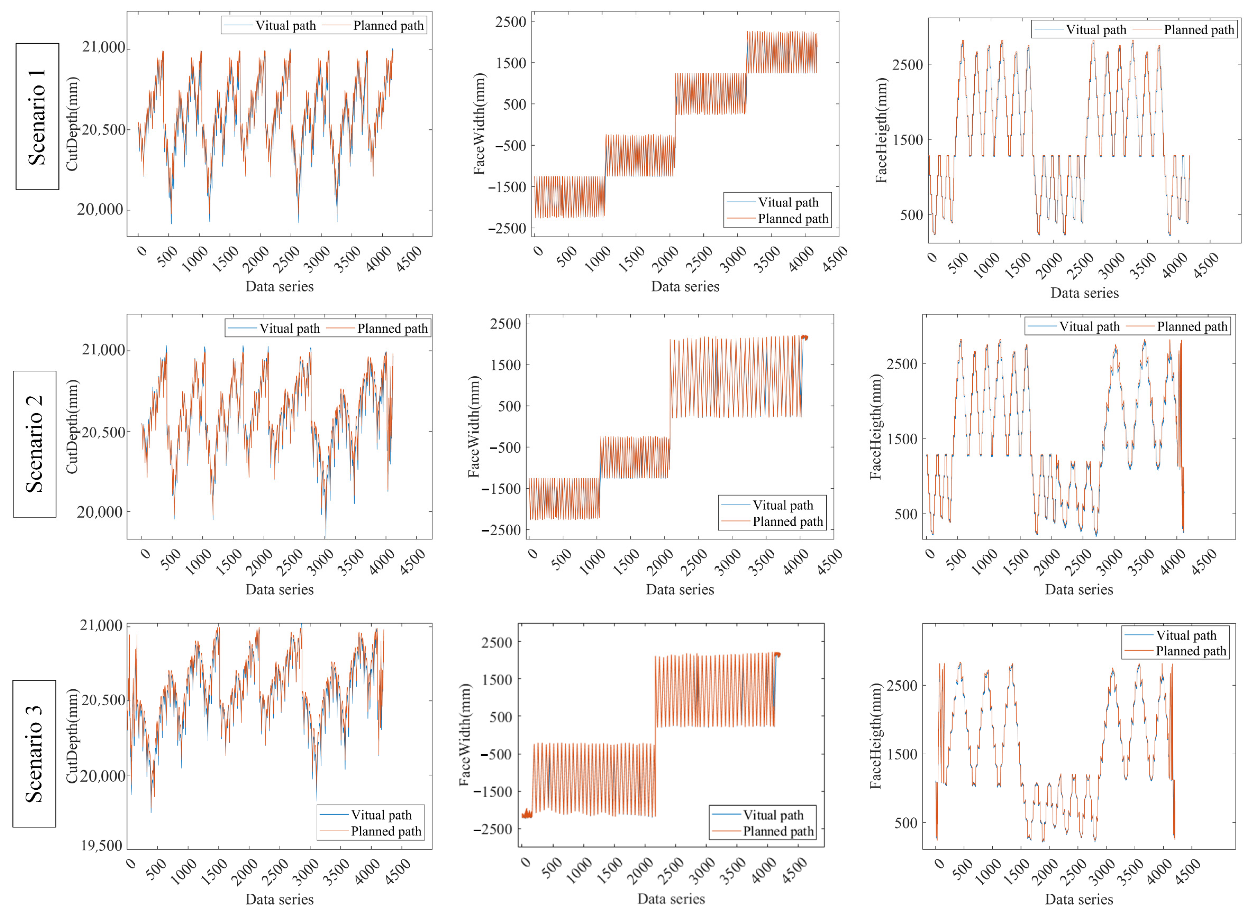 Applsci 15 02126 g020