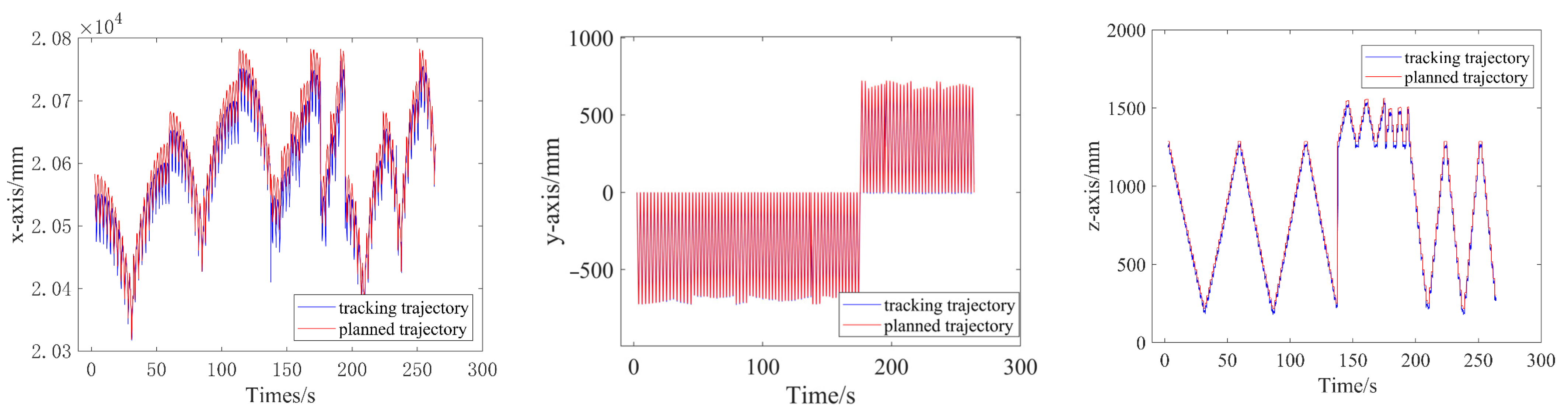 Applsci 15 02126 g023a