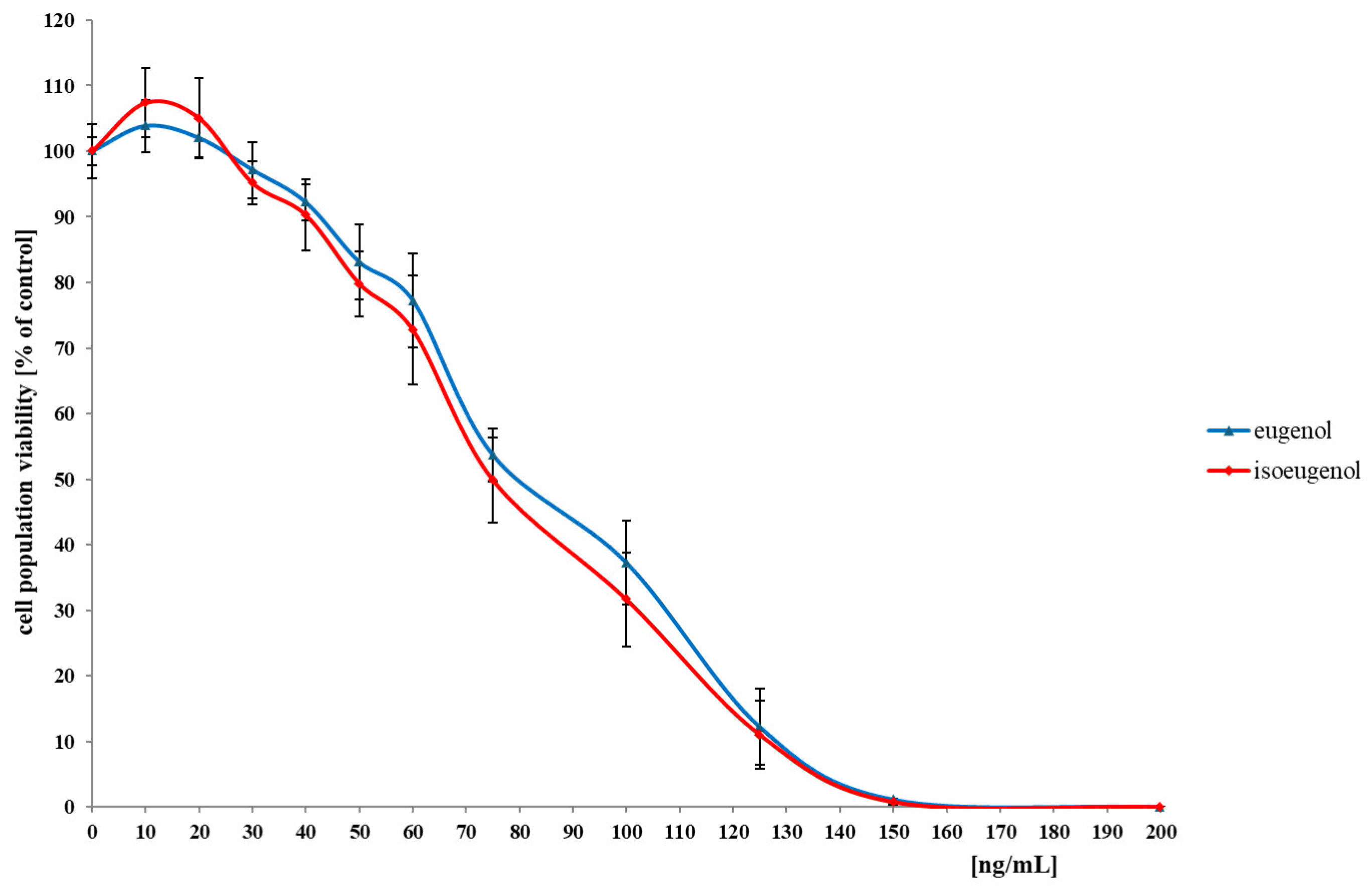Applsci 15 02129 g006