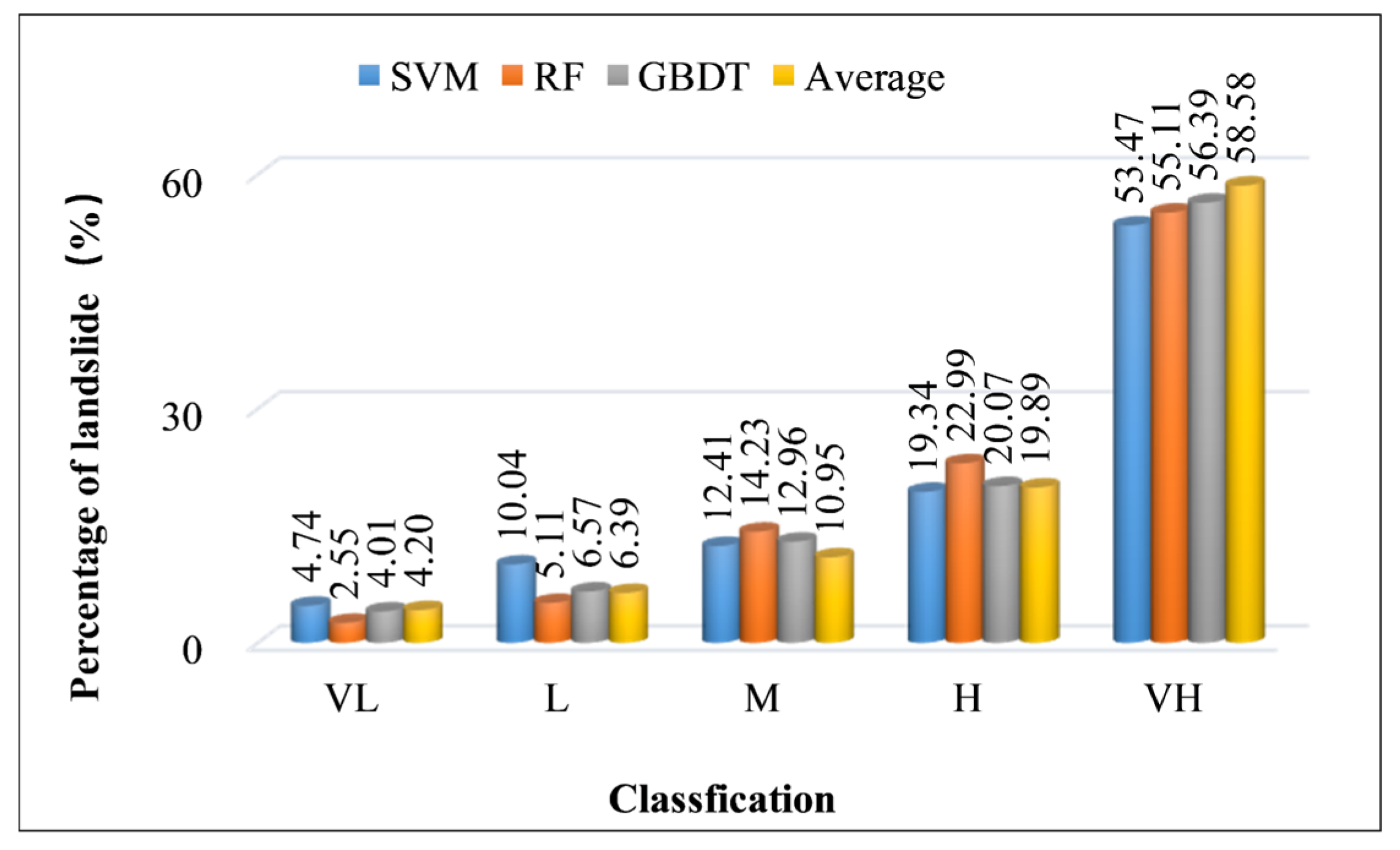 Applsci 15 02132 g009