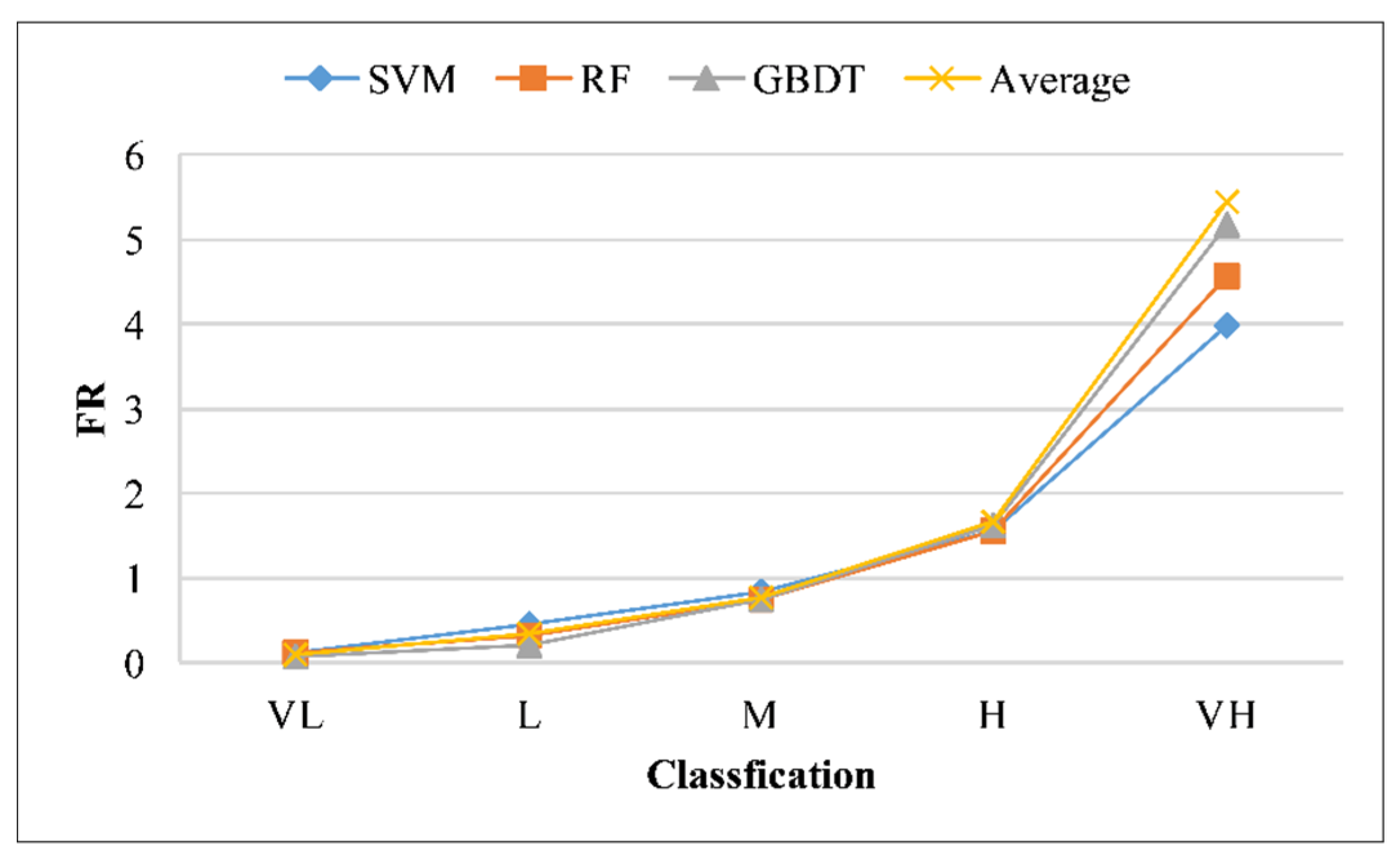 Applsci 15 02132 g010