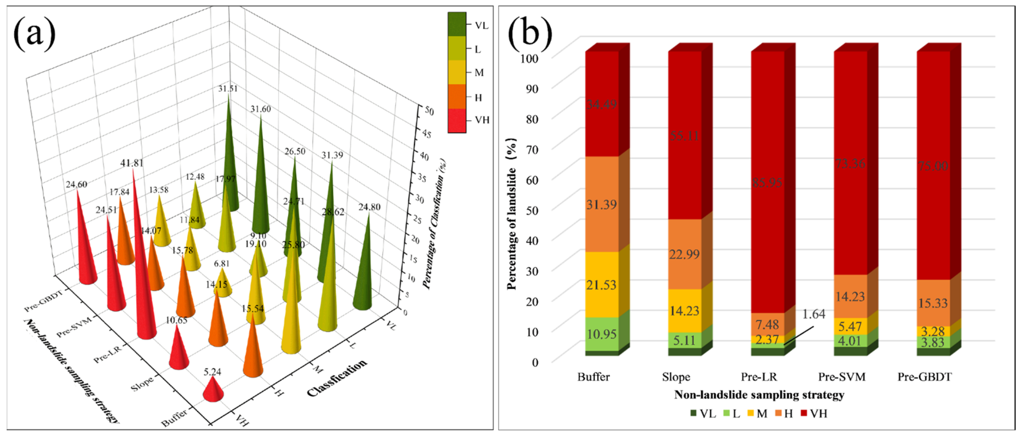 Applsci 15 02132 g012