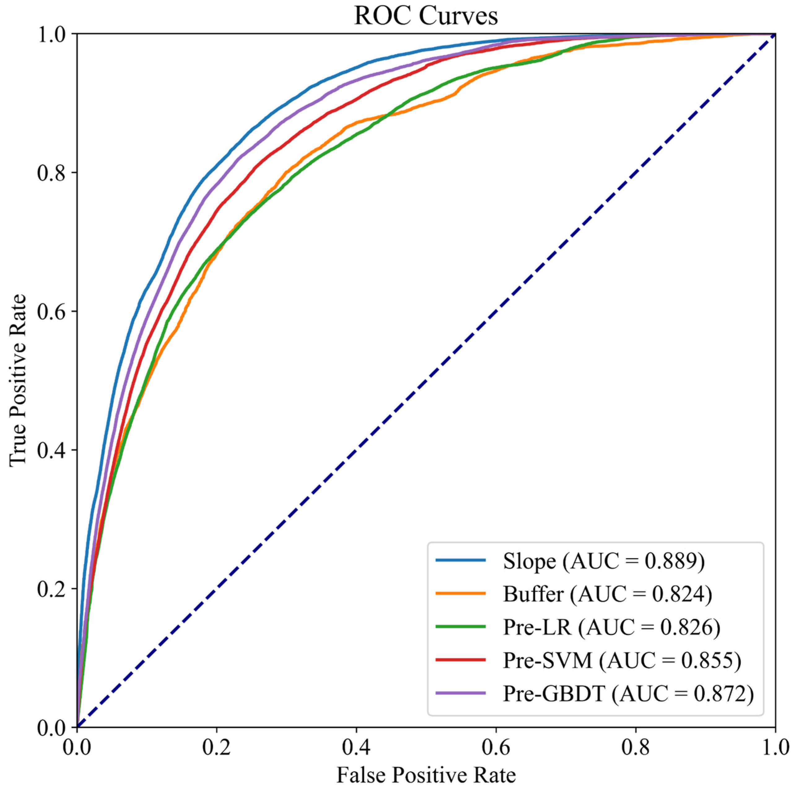 Applsci 15 02132 g013