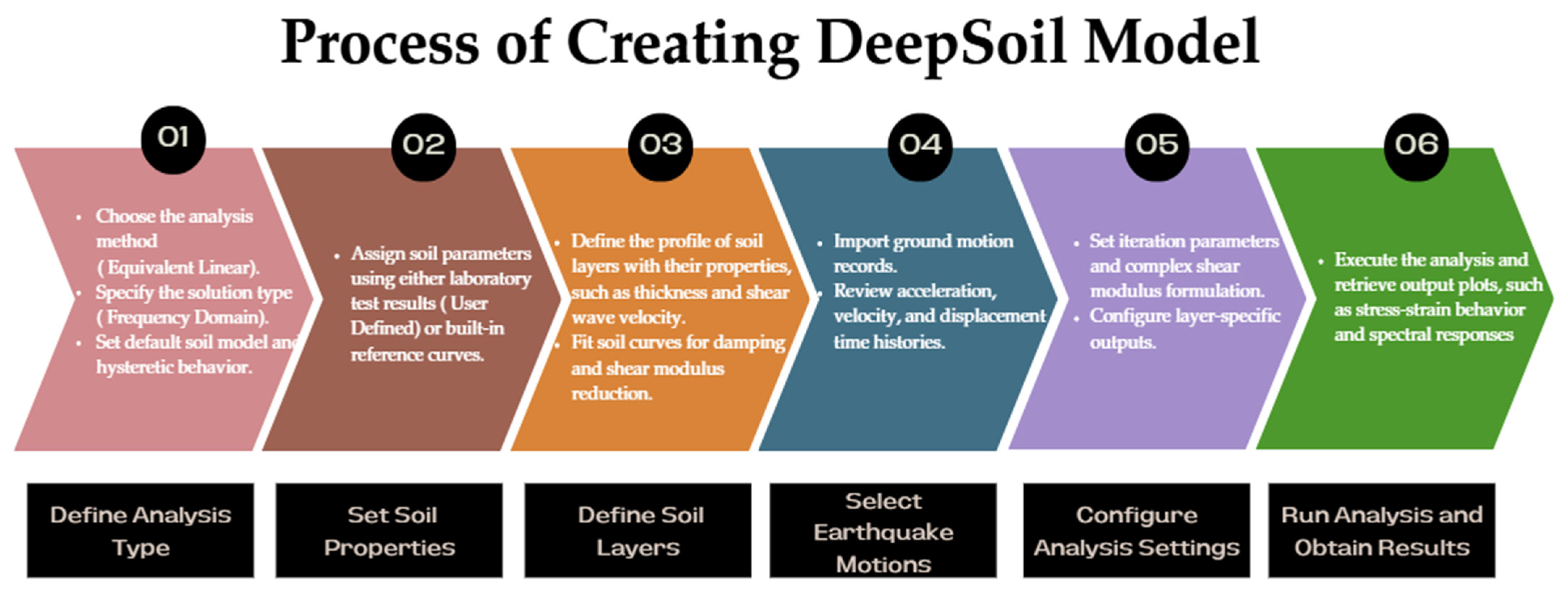 Applsci 15 02133 g007