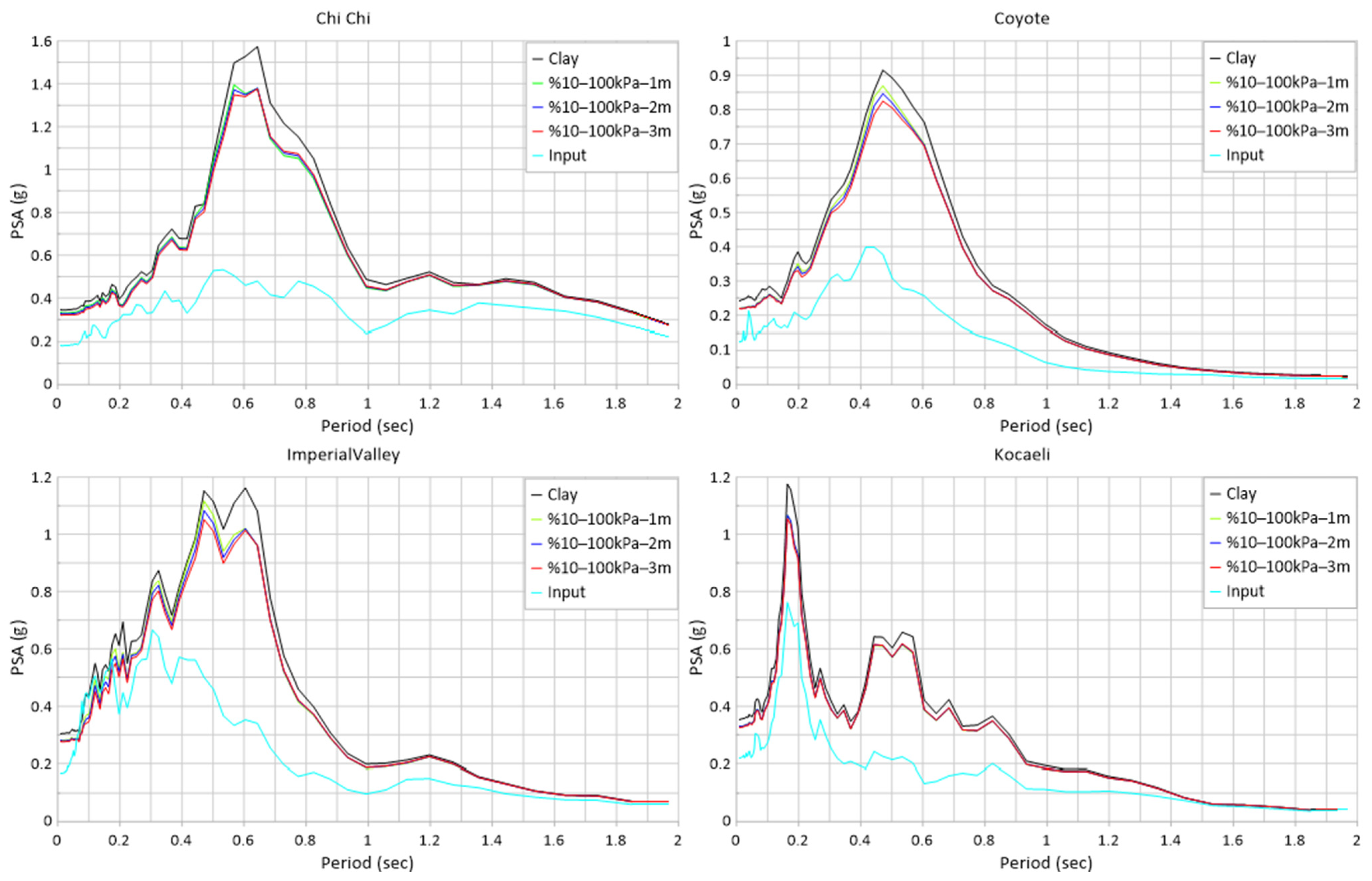 Applsci 15 02133 g010