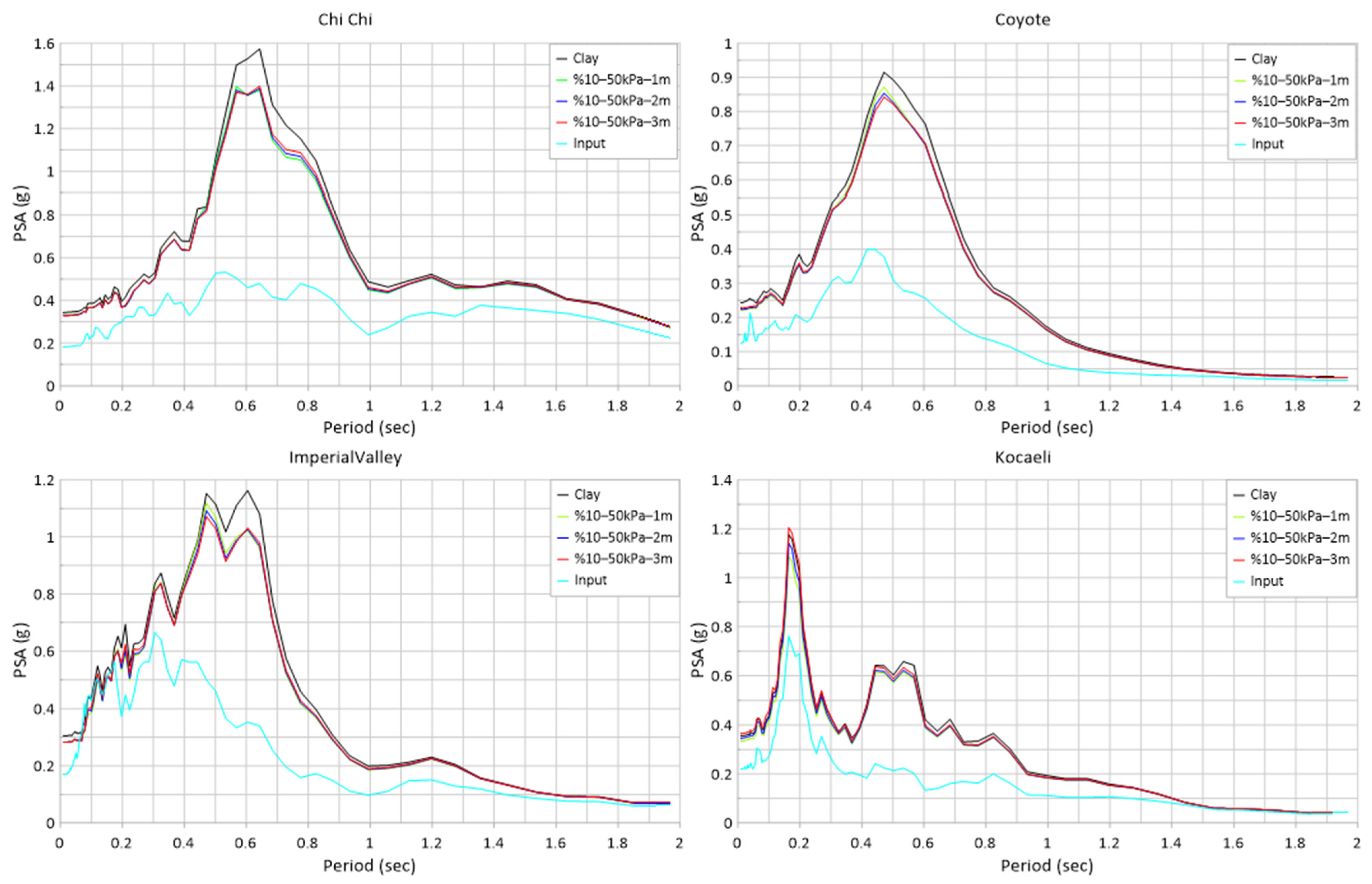 Applsci 15 02133 g011