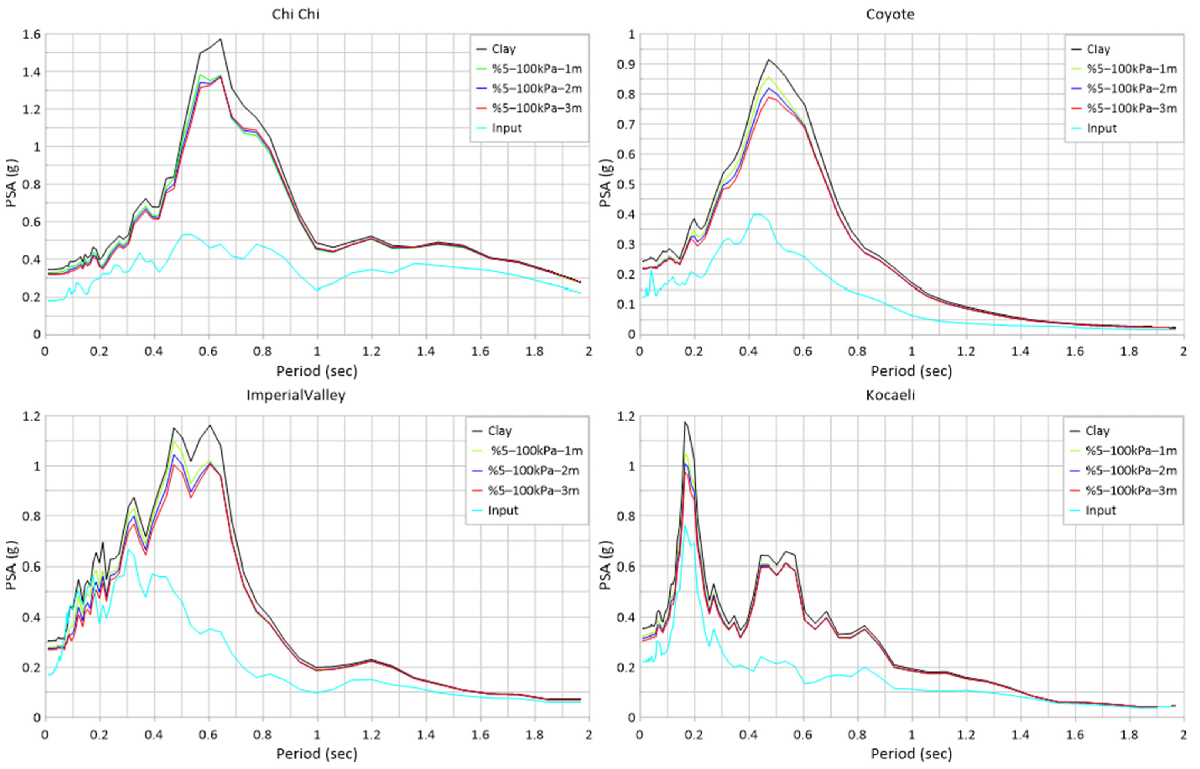 Applsci 15 02133 g012