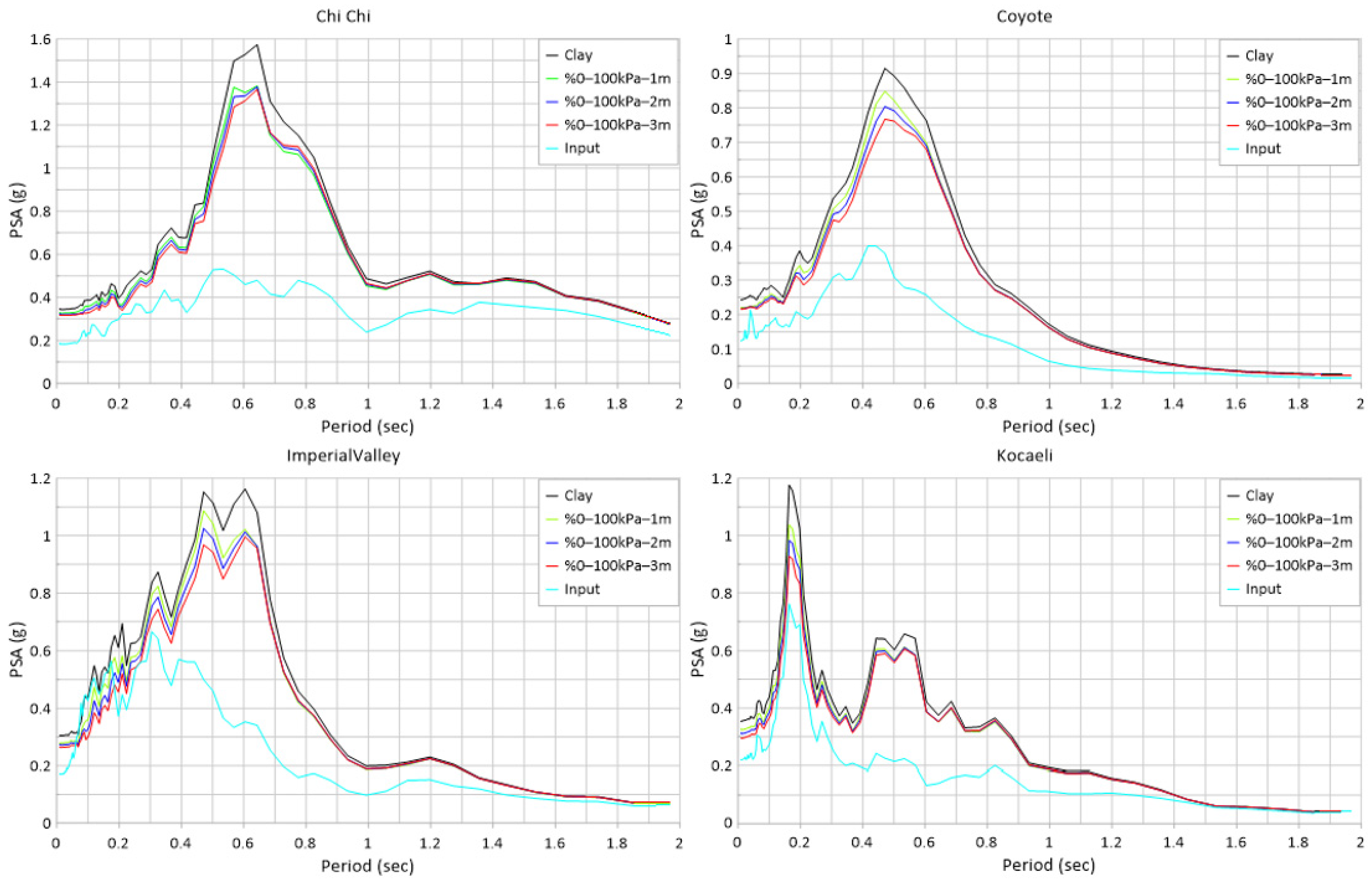 Applsci 15 02133 g014