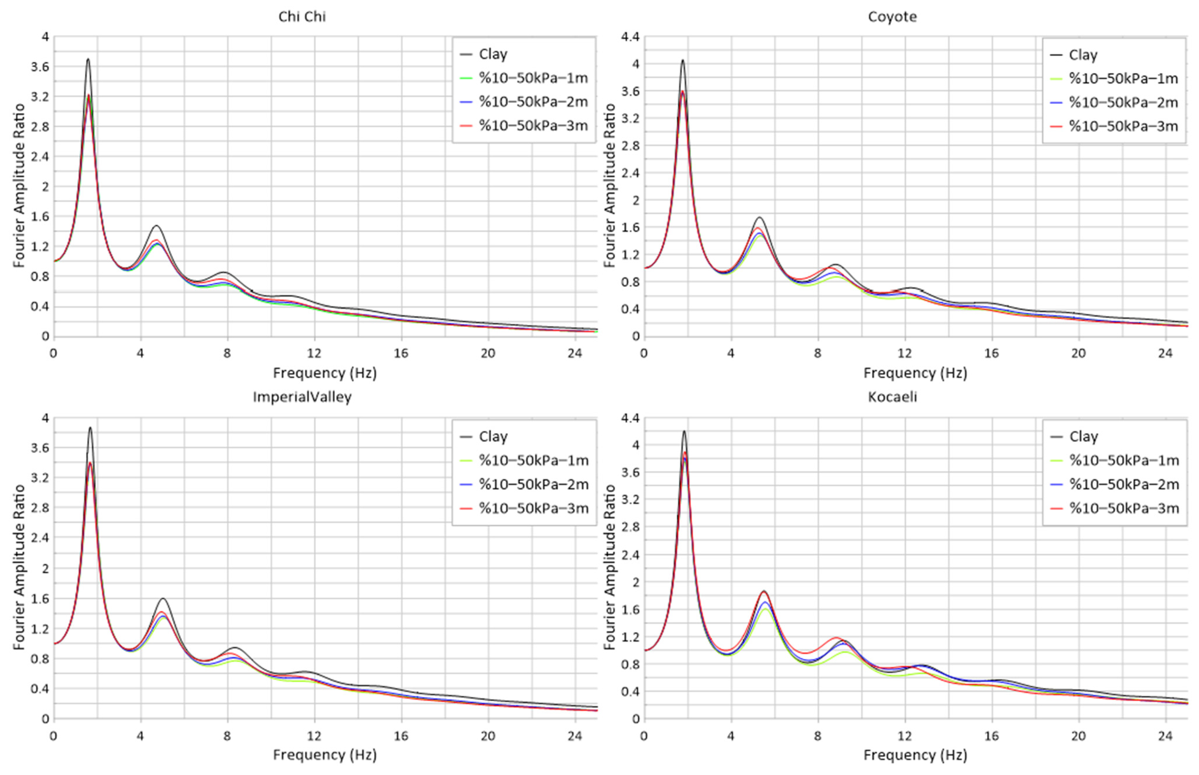 Applsci 15 02133 g017