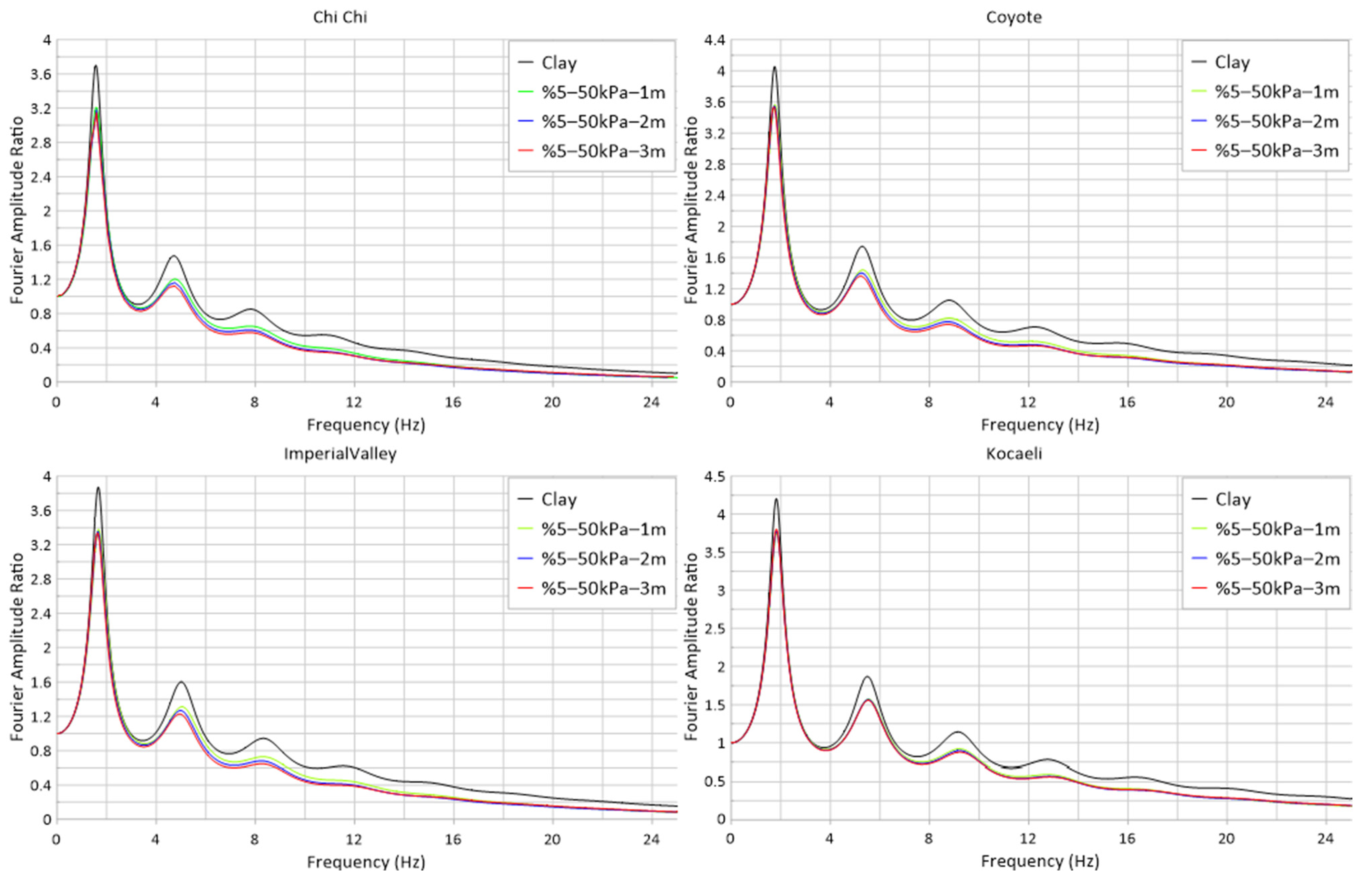 Applsci 15 02133 g019