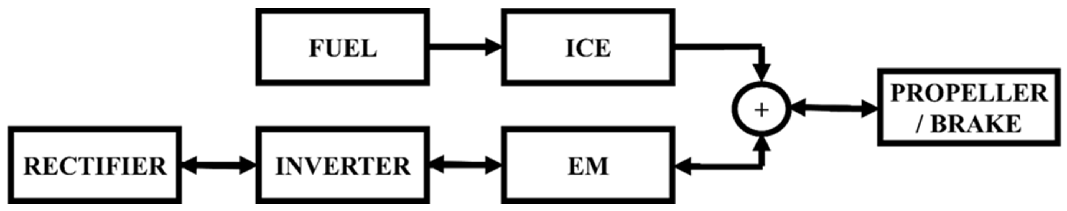 Applsci 15 02135 g001