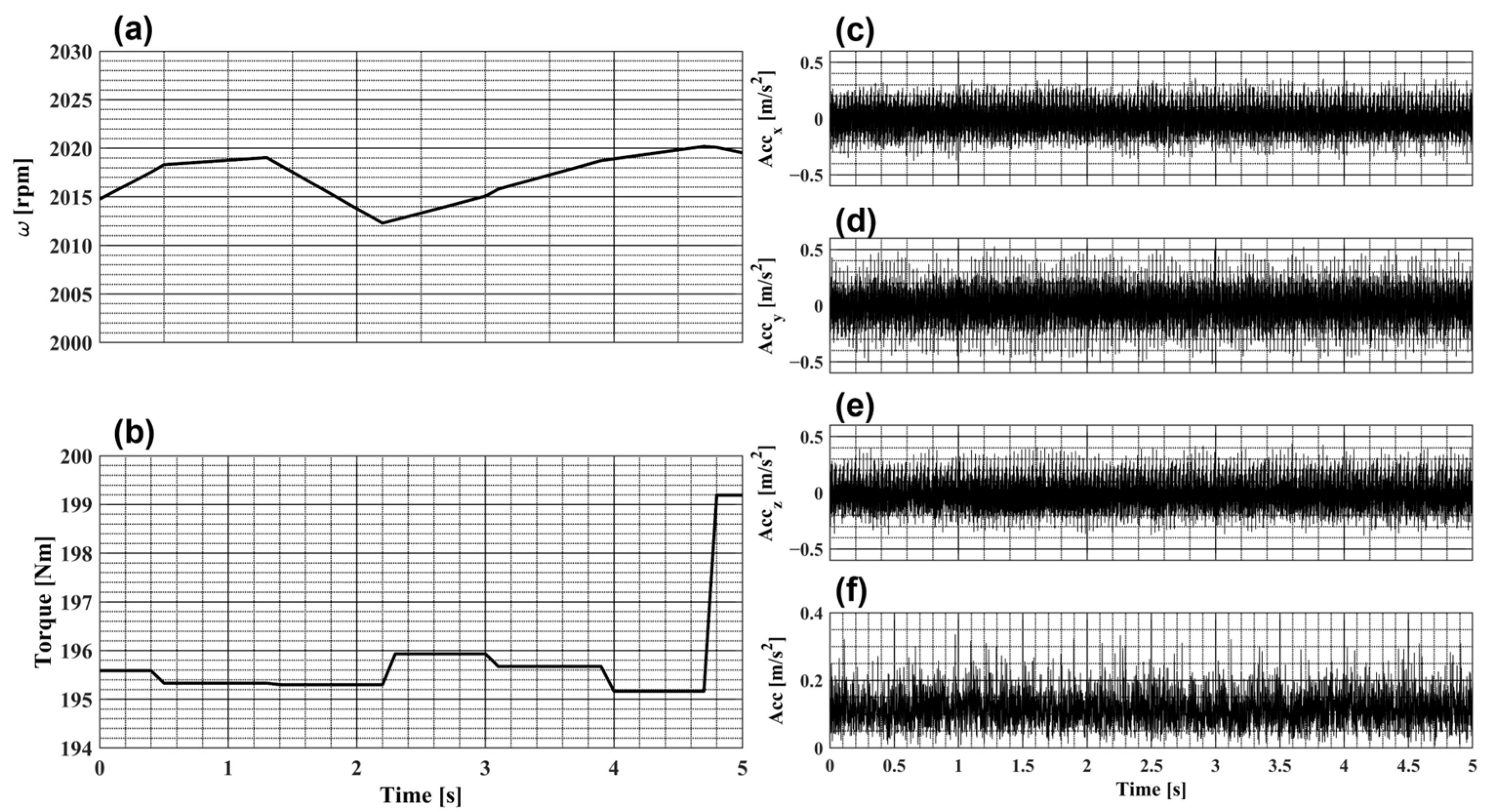 Applsci 15 02135 g005