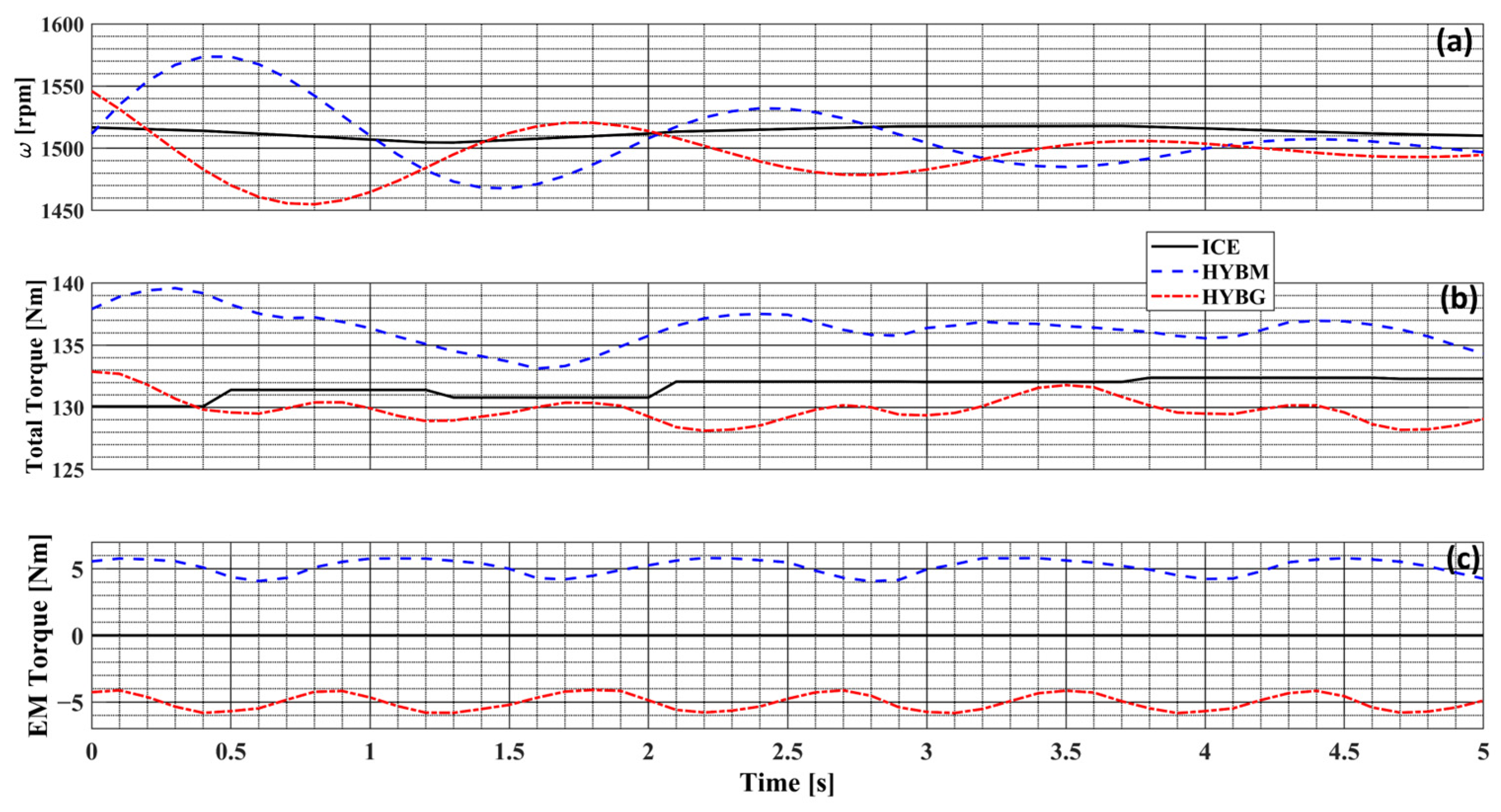 Applsci 15 02135 g006