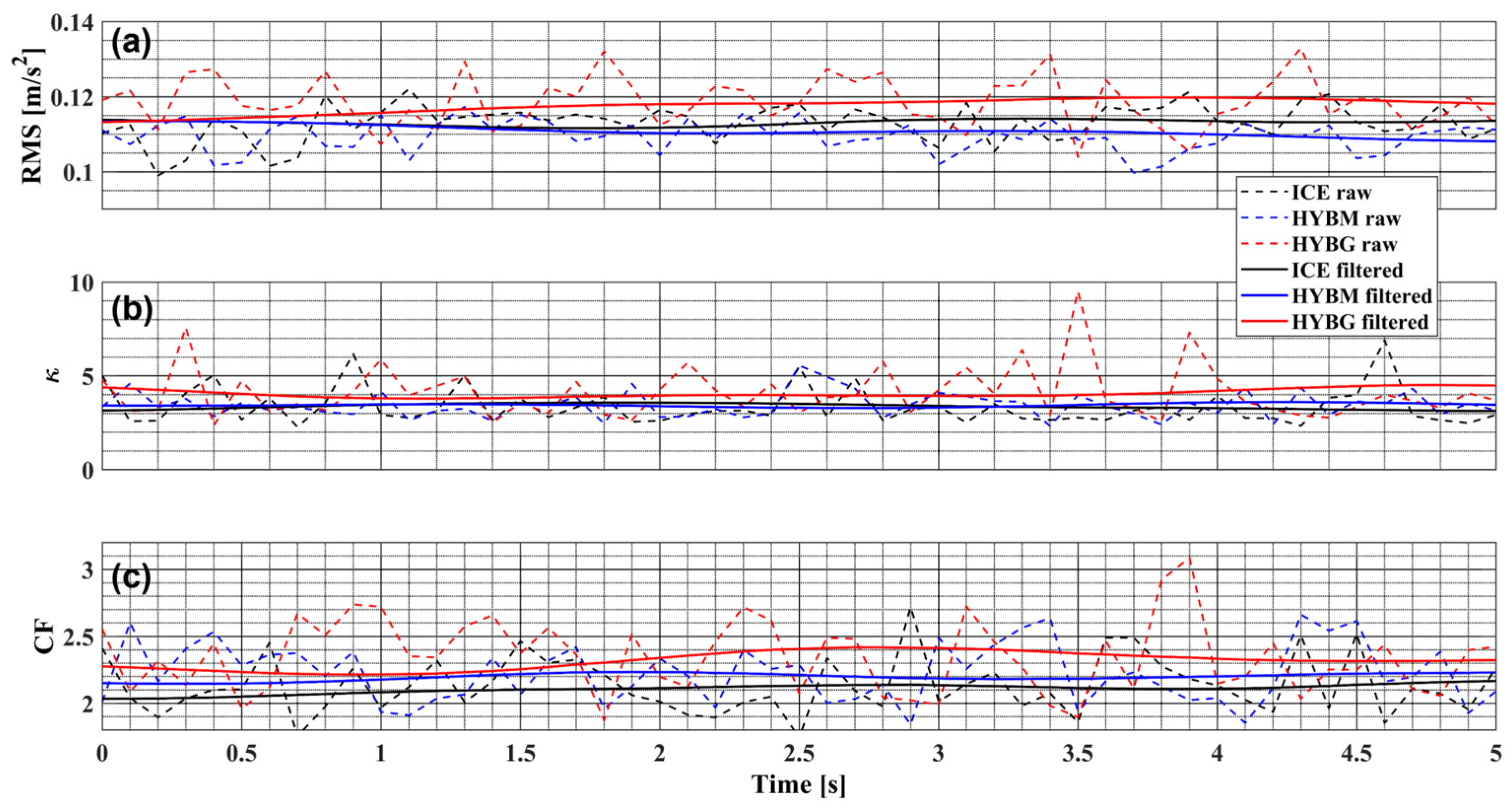 Applsci 15 02135 g007
