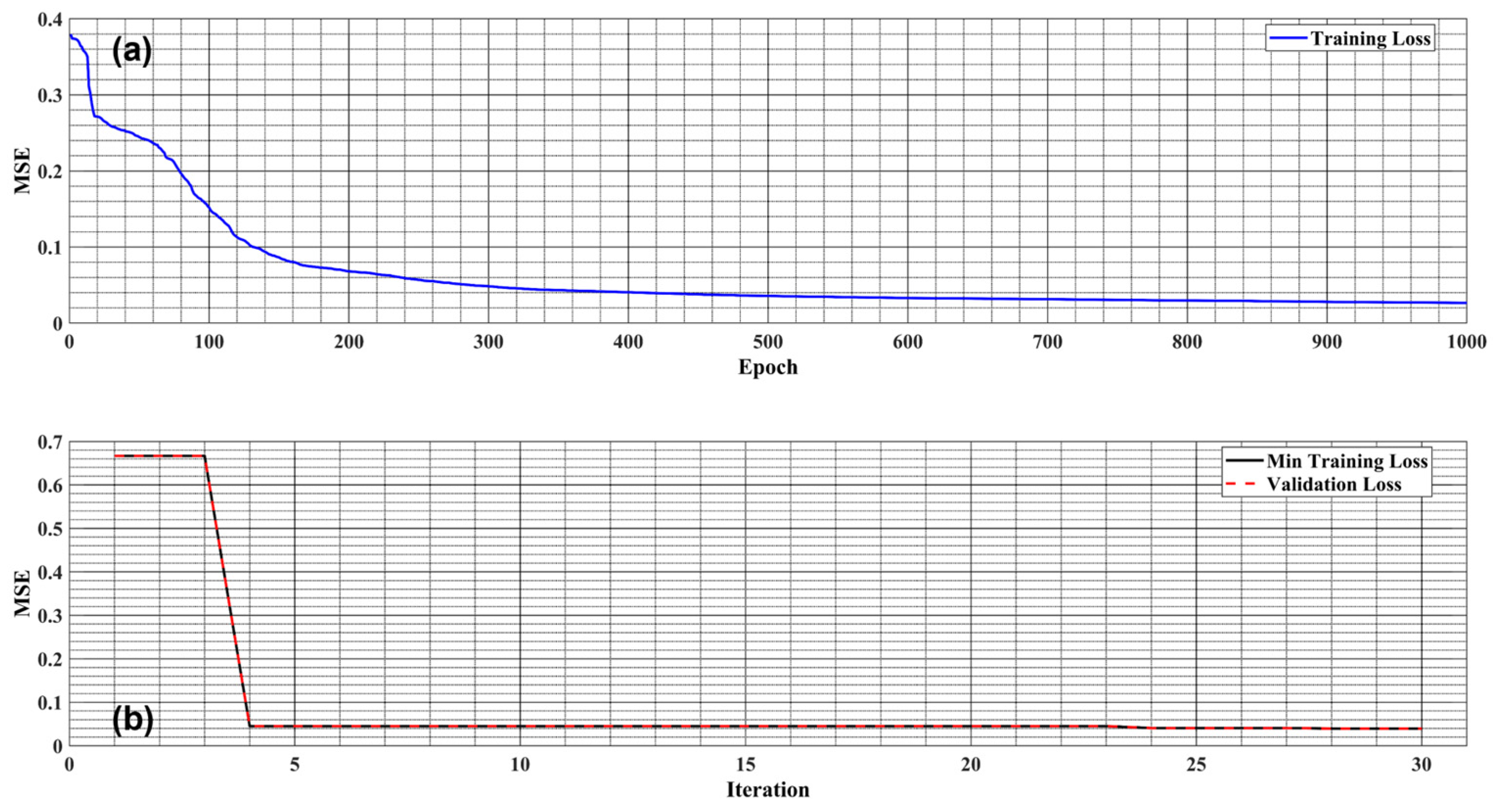 Applsci 15 02135 g009