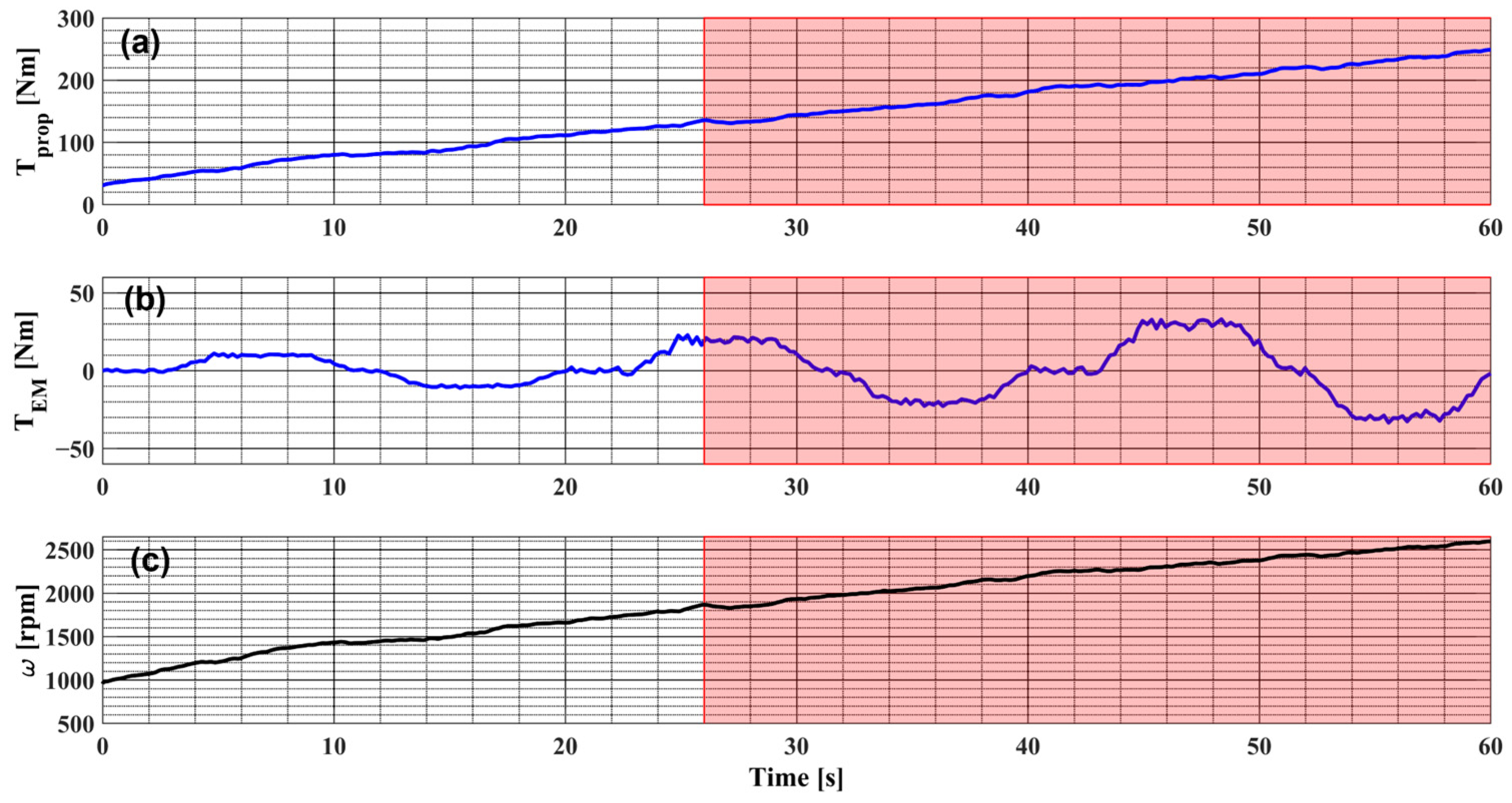 Applsci 15 02135 g011