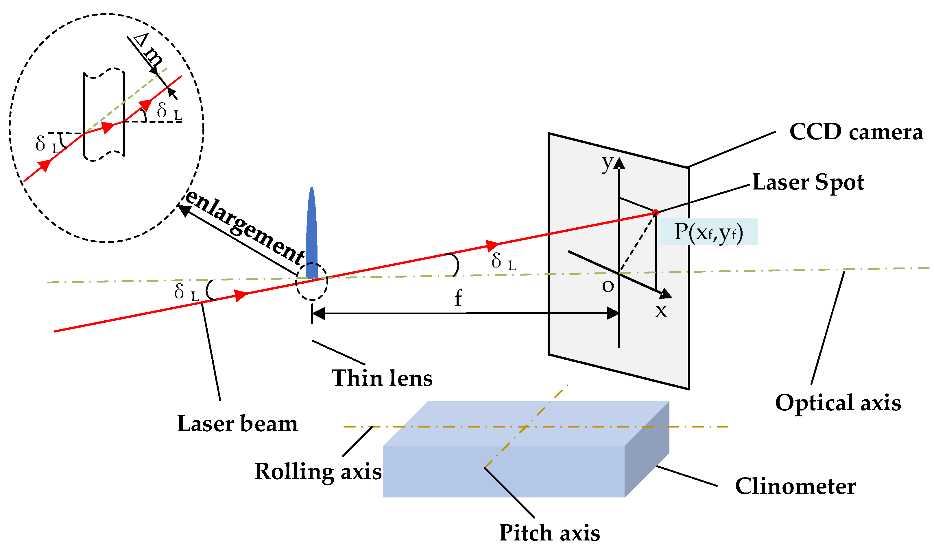 Applsci 15 02137 g002 Applsci 15 02137 g002
