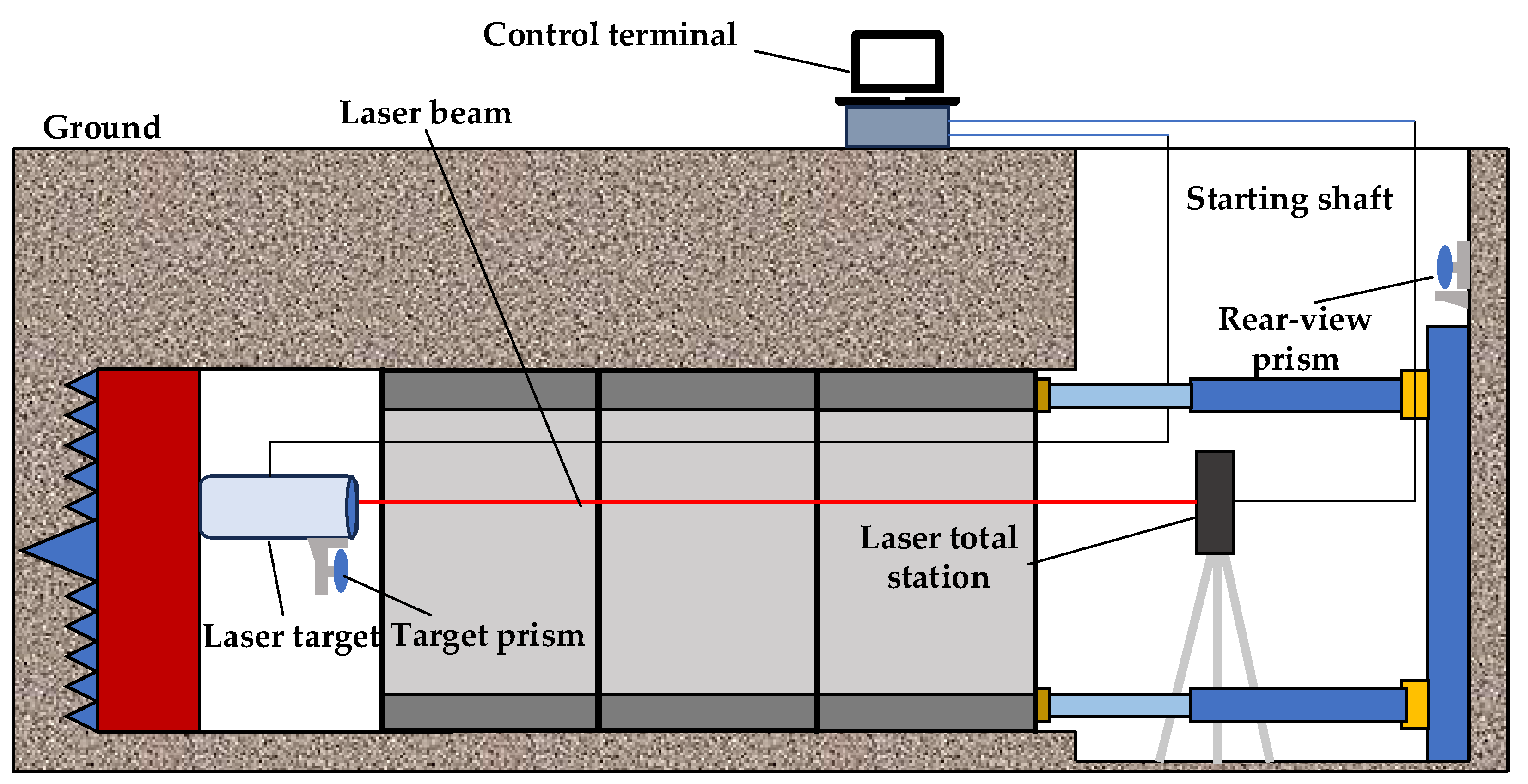 Applsci 15 02137 g003 Applsci 15 02137 g003