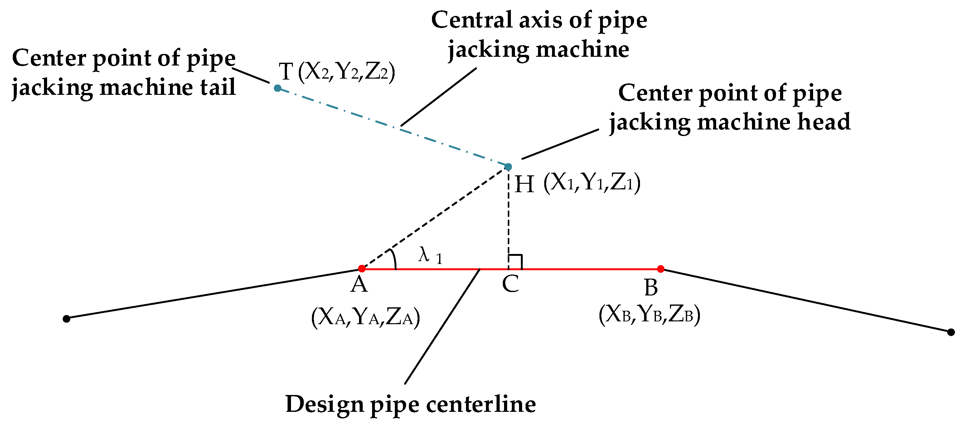 Applsci 15 02137 g007 Applsci 15 02137 g007