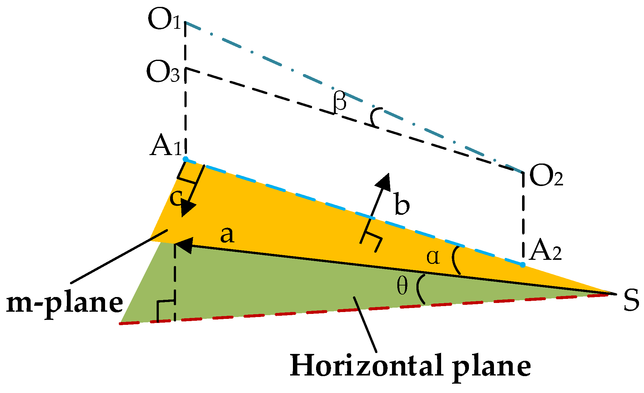 Applsci 15 02137 g009 Applsci 15 02137 g009