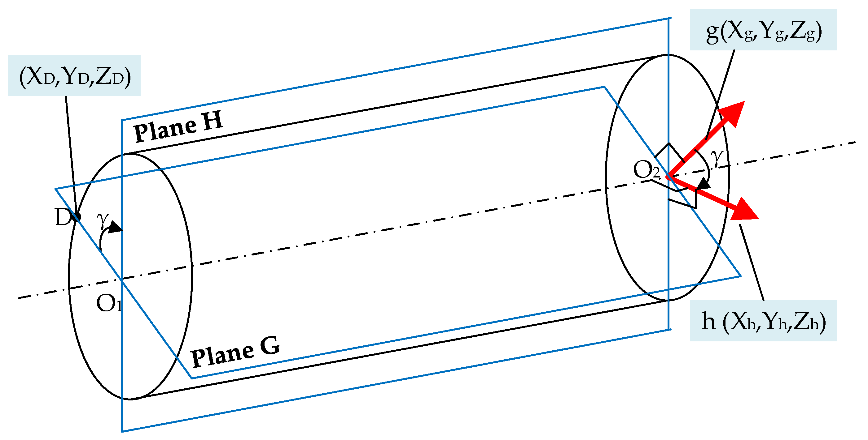 Applsci 15 02137 g010 Applsci 15 02137 g010