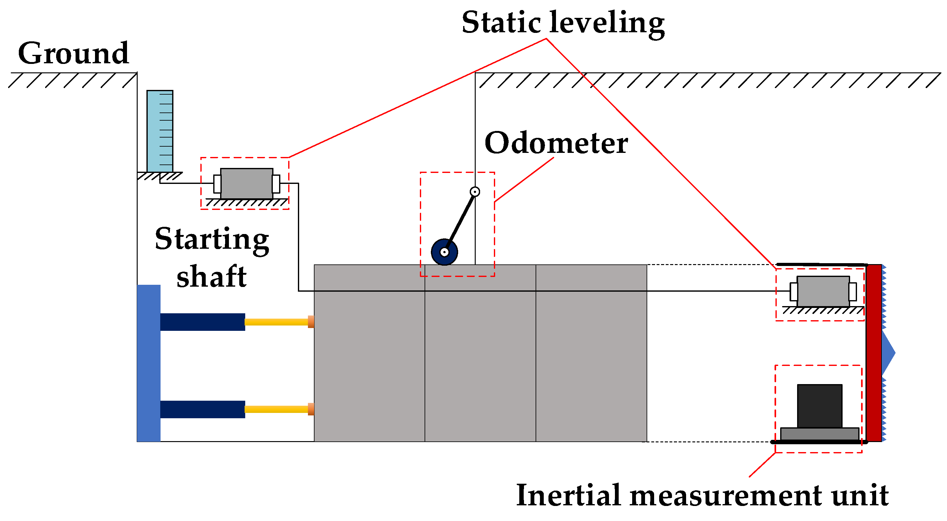 Applsci 15 02137 g011 Applsci 15 02137 g011