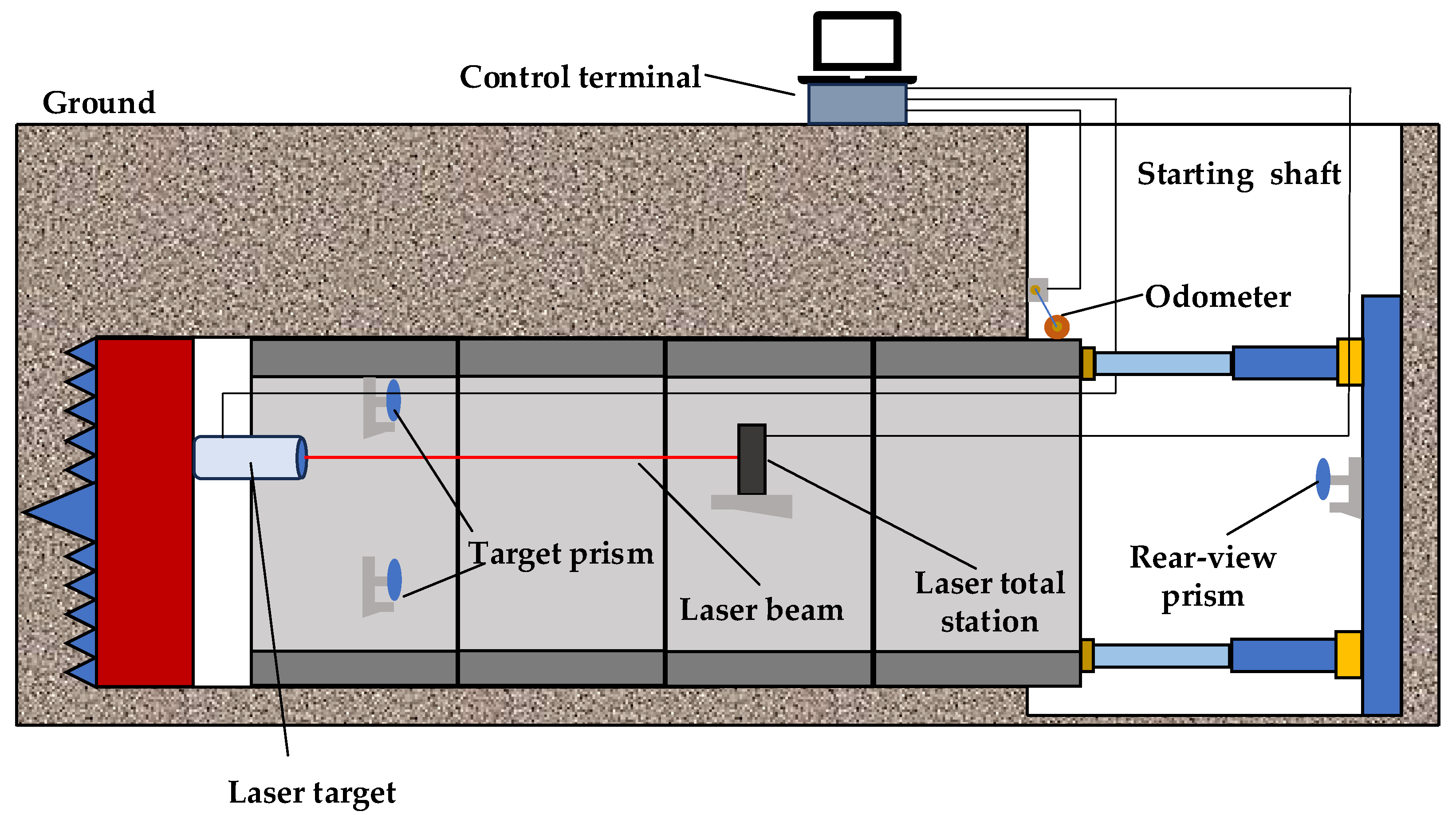 Applsci 15 02137 g015 Applsci 15 02137 g015