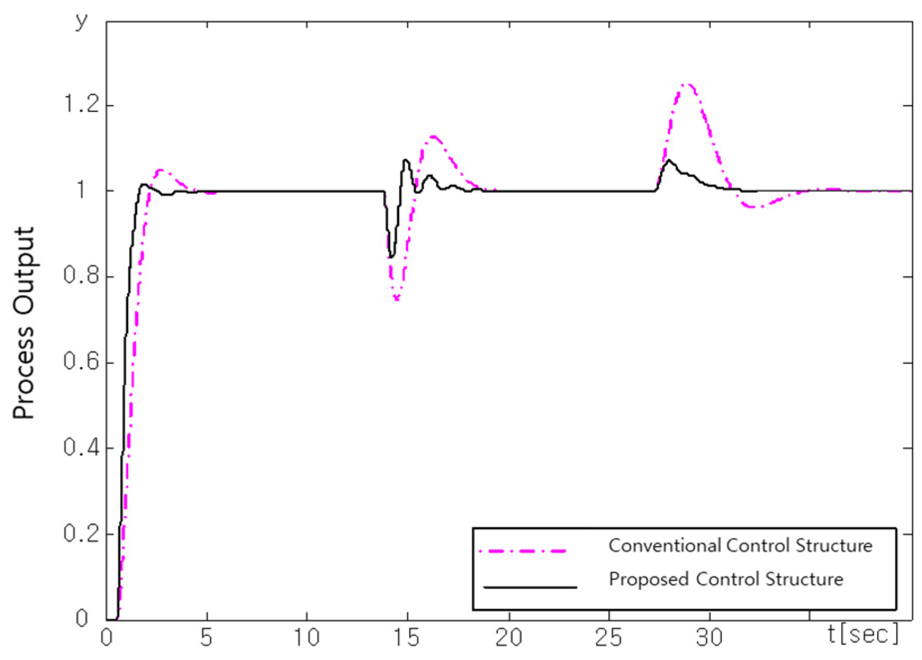 Applsci 15 02138 g003