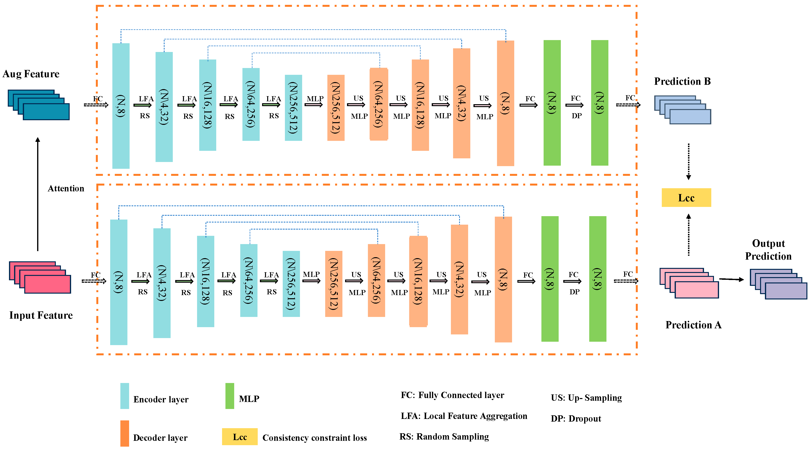 Applsci 15 02140 g008