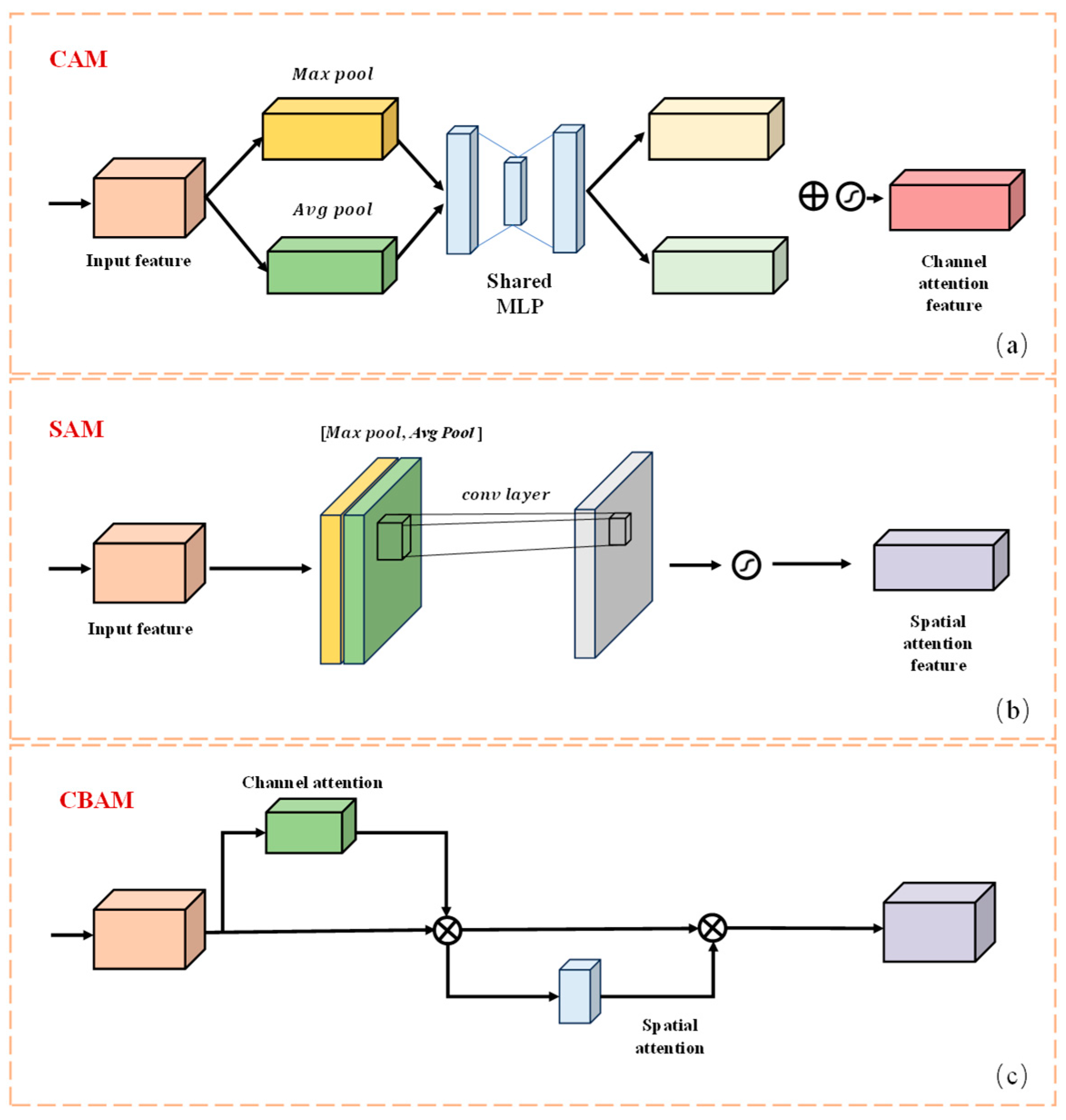 Applsci 15 02140 g011