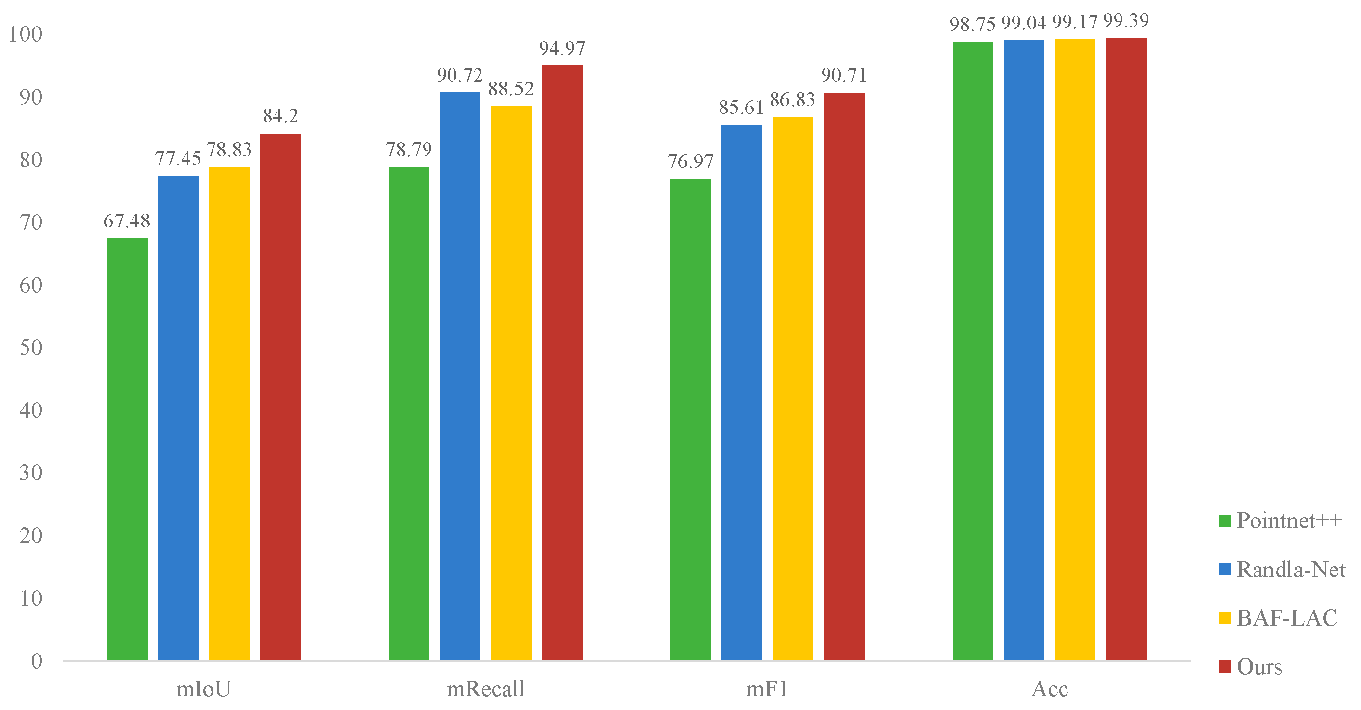 Applsci 15 02140 g012