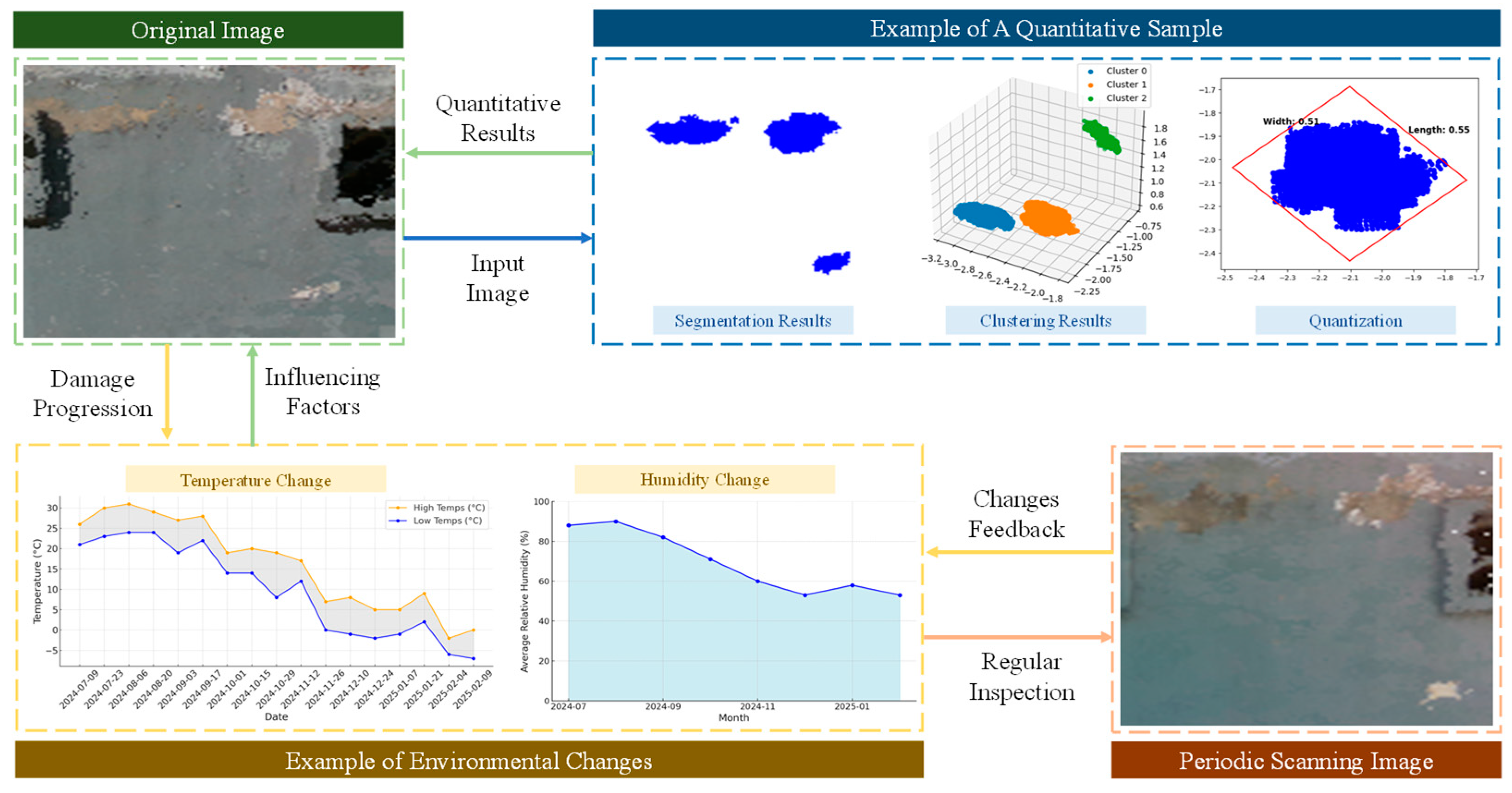 Applsci 15 02140 g017