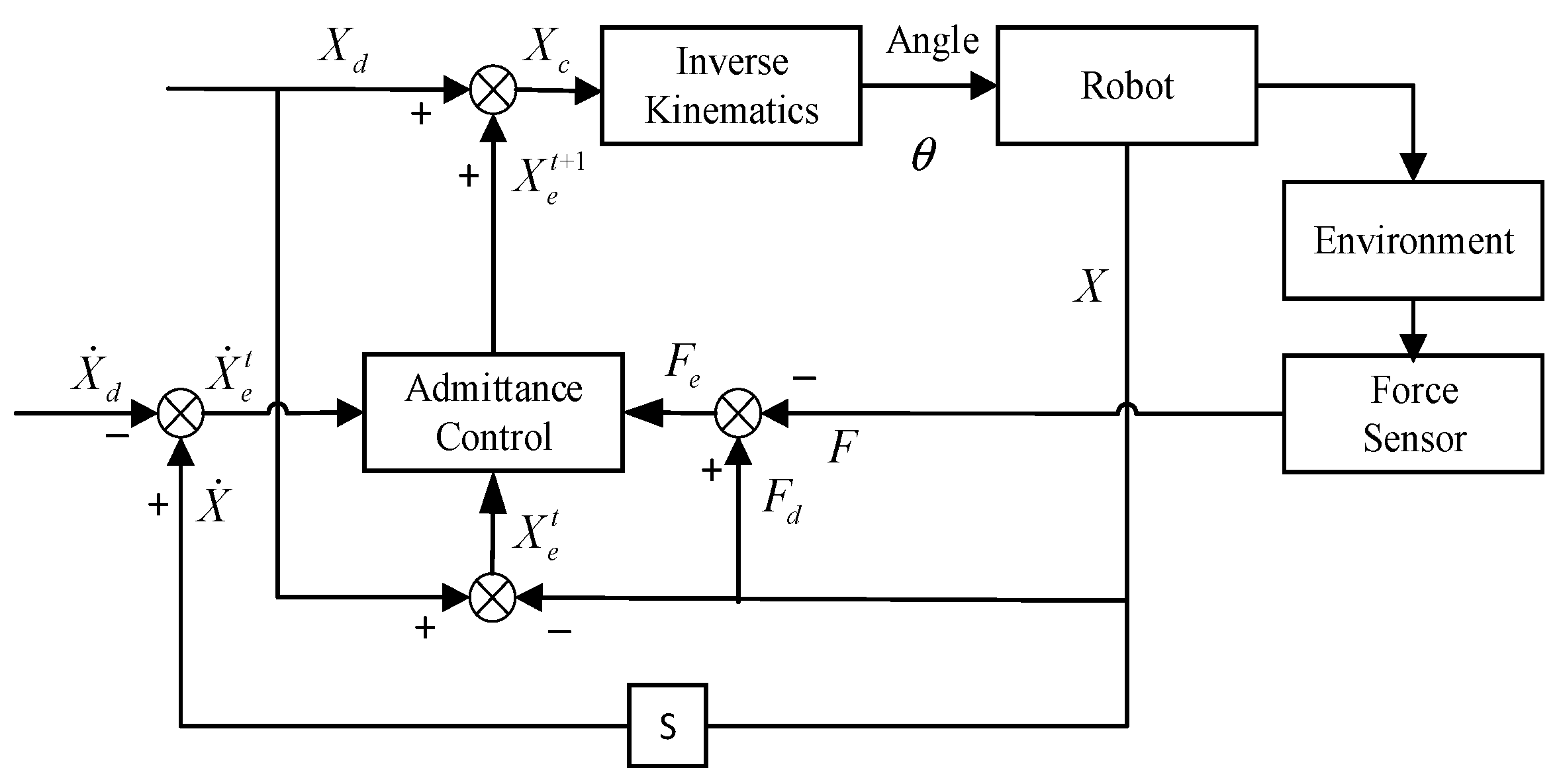 Applsci 15 02143 g002