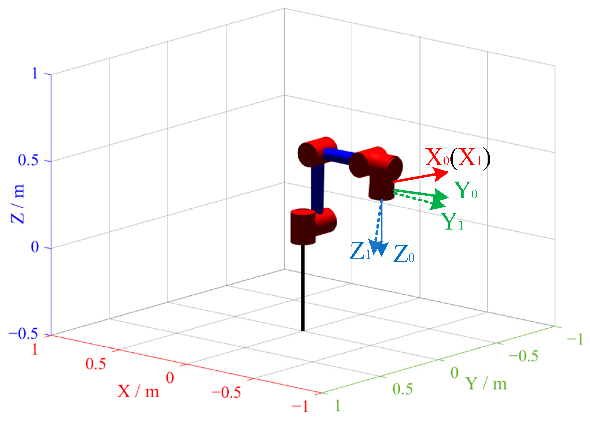 Applsci 15 02143 g005