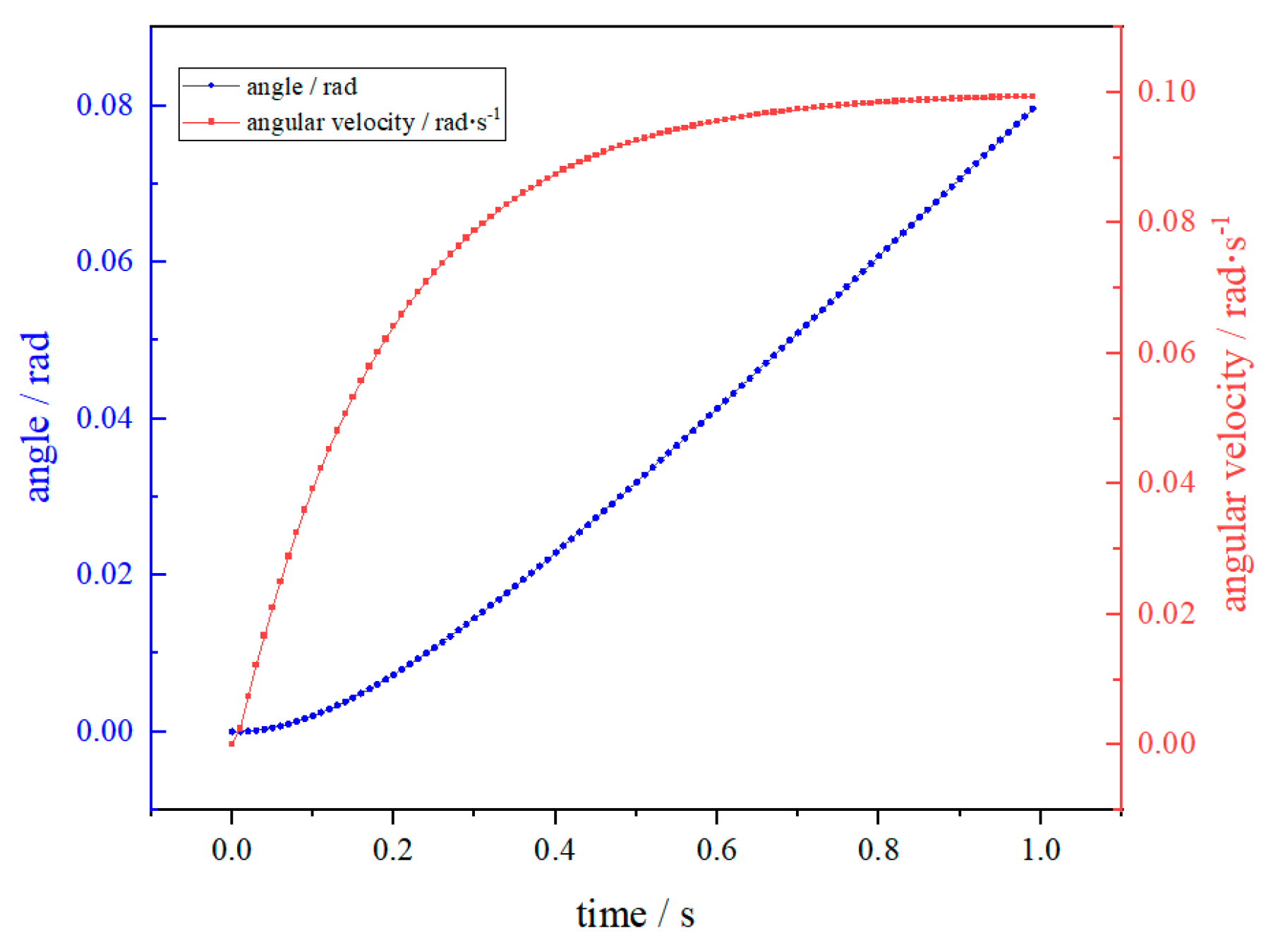 Applsci 15 02143 g006