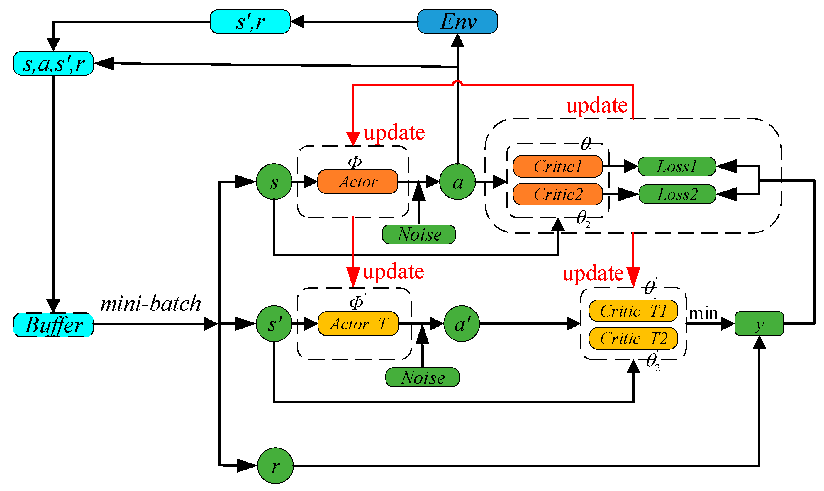 Applsci 15 02143 g007