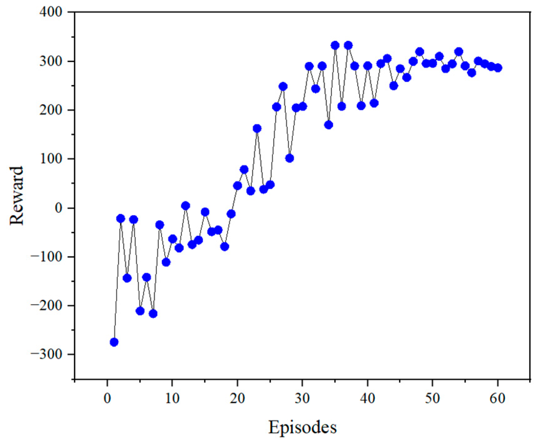 Applsci 15 02143 g009