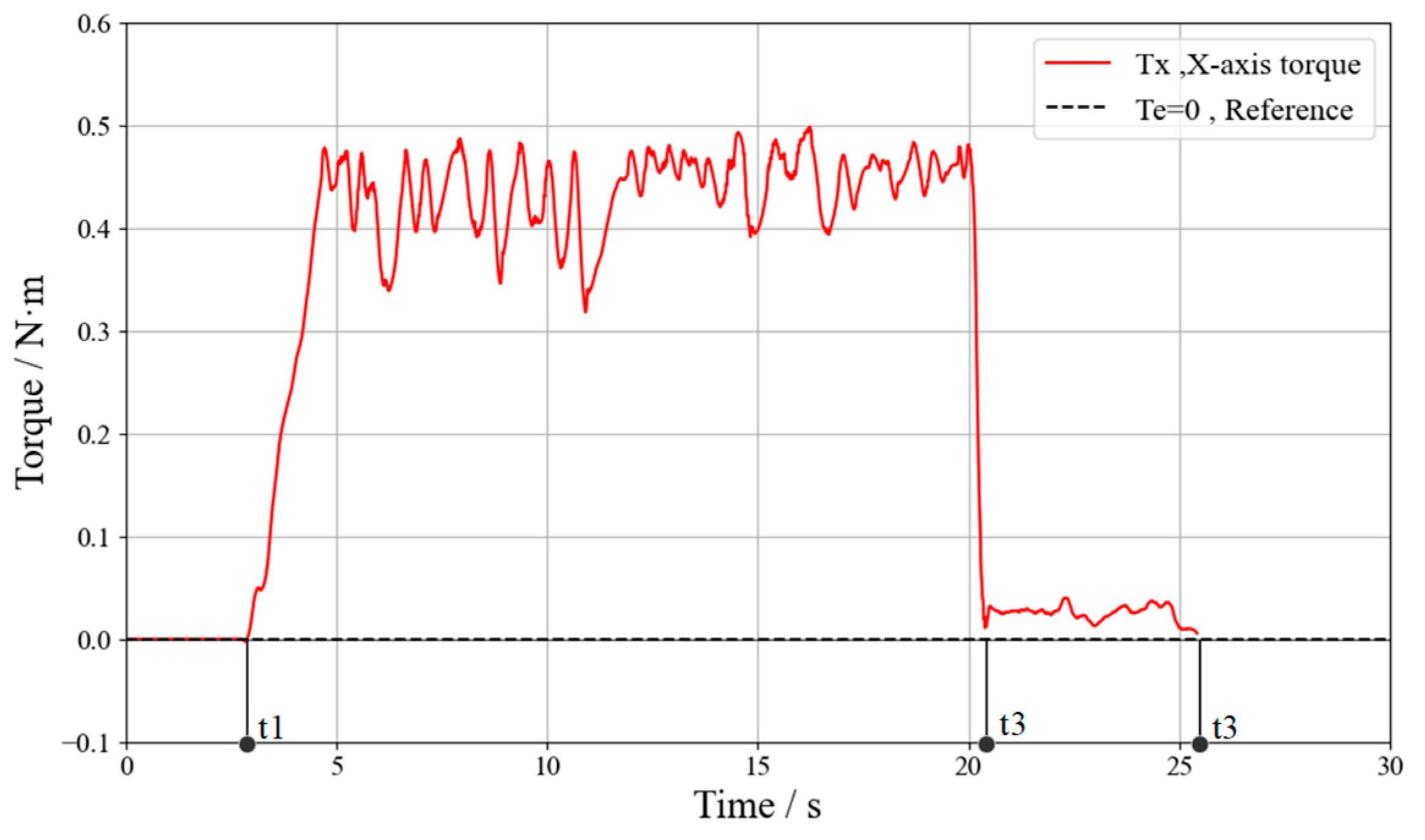 Applsci 15 02143 g011
