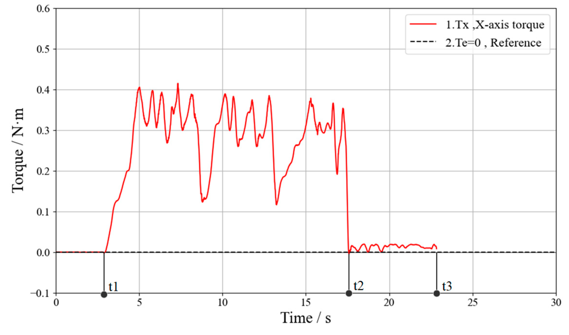 Applsci 15 02143 g013