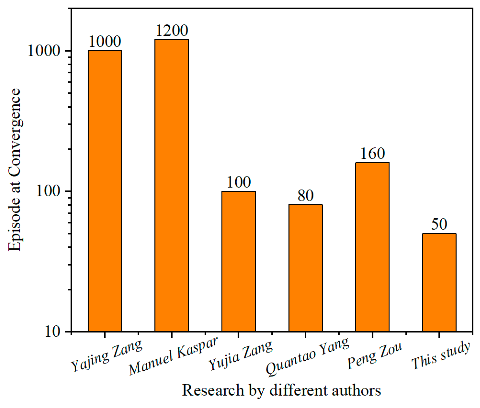 Applsci 15 02143 g014
