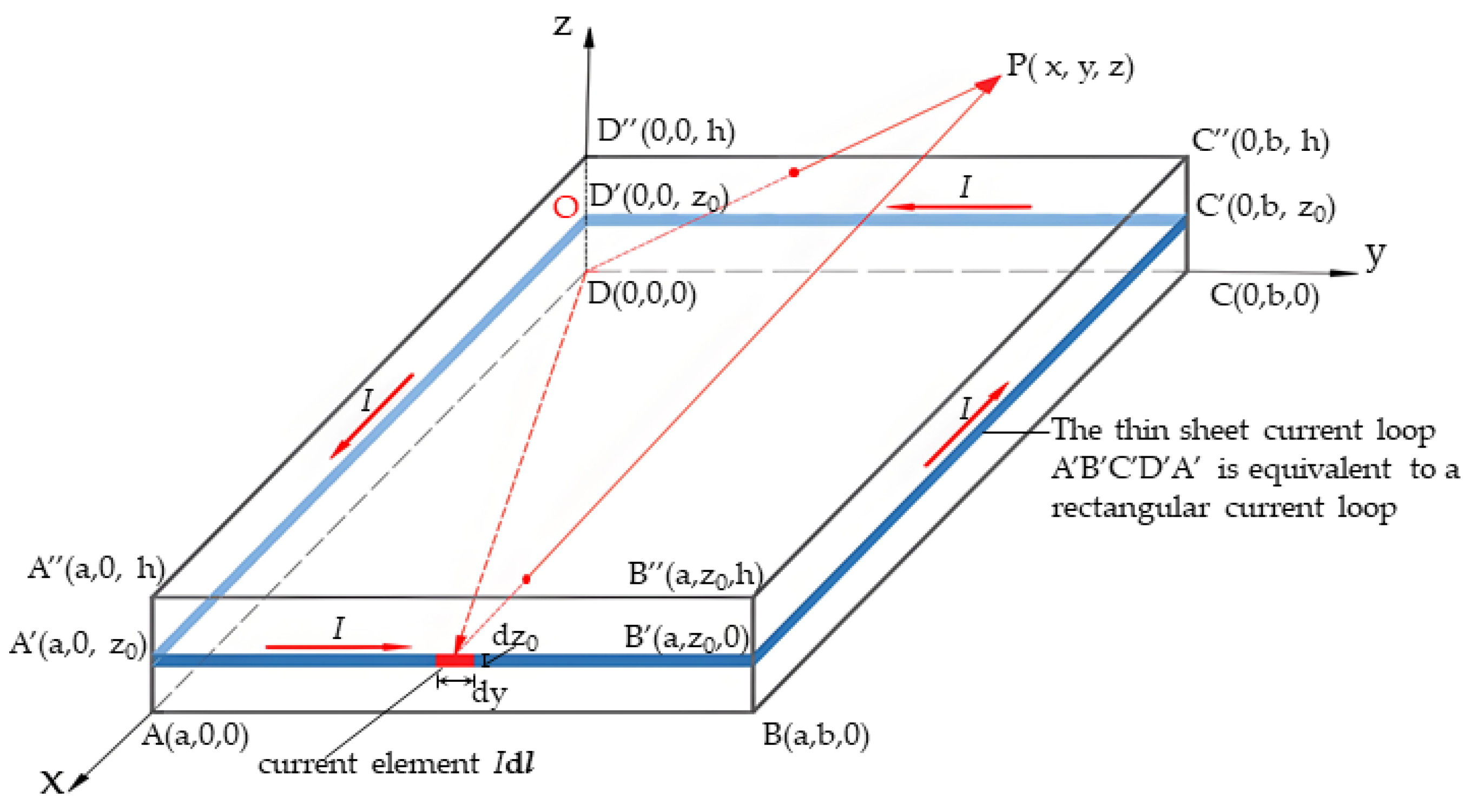 Applsci 15 02144 g002