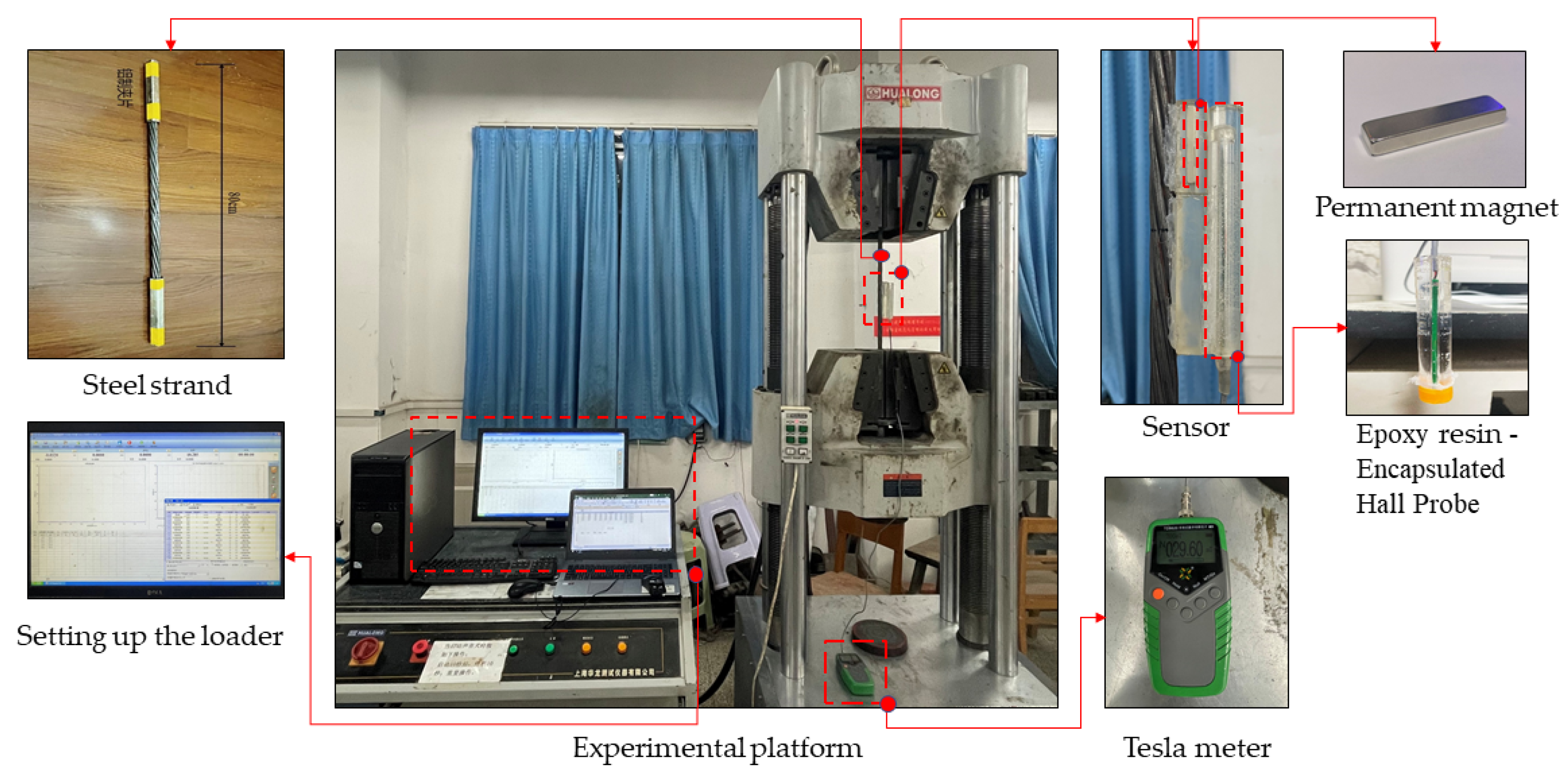 Applsci 15 02144 g006