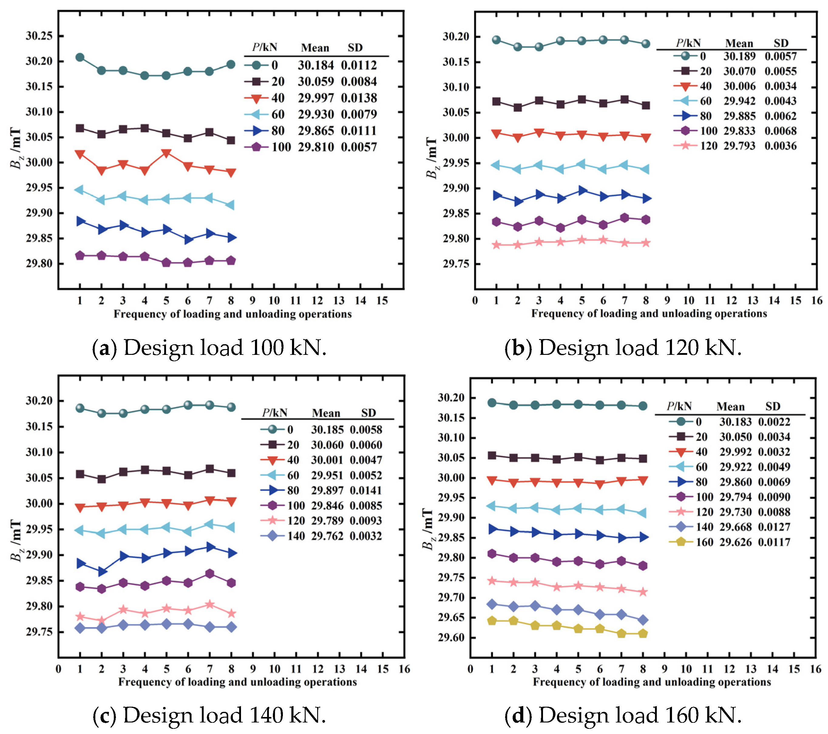 Applsci 15 02144 g010