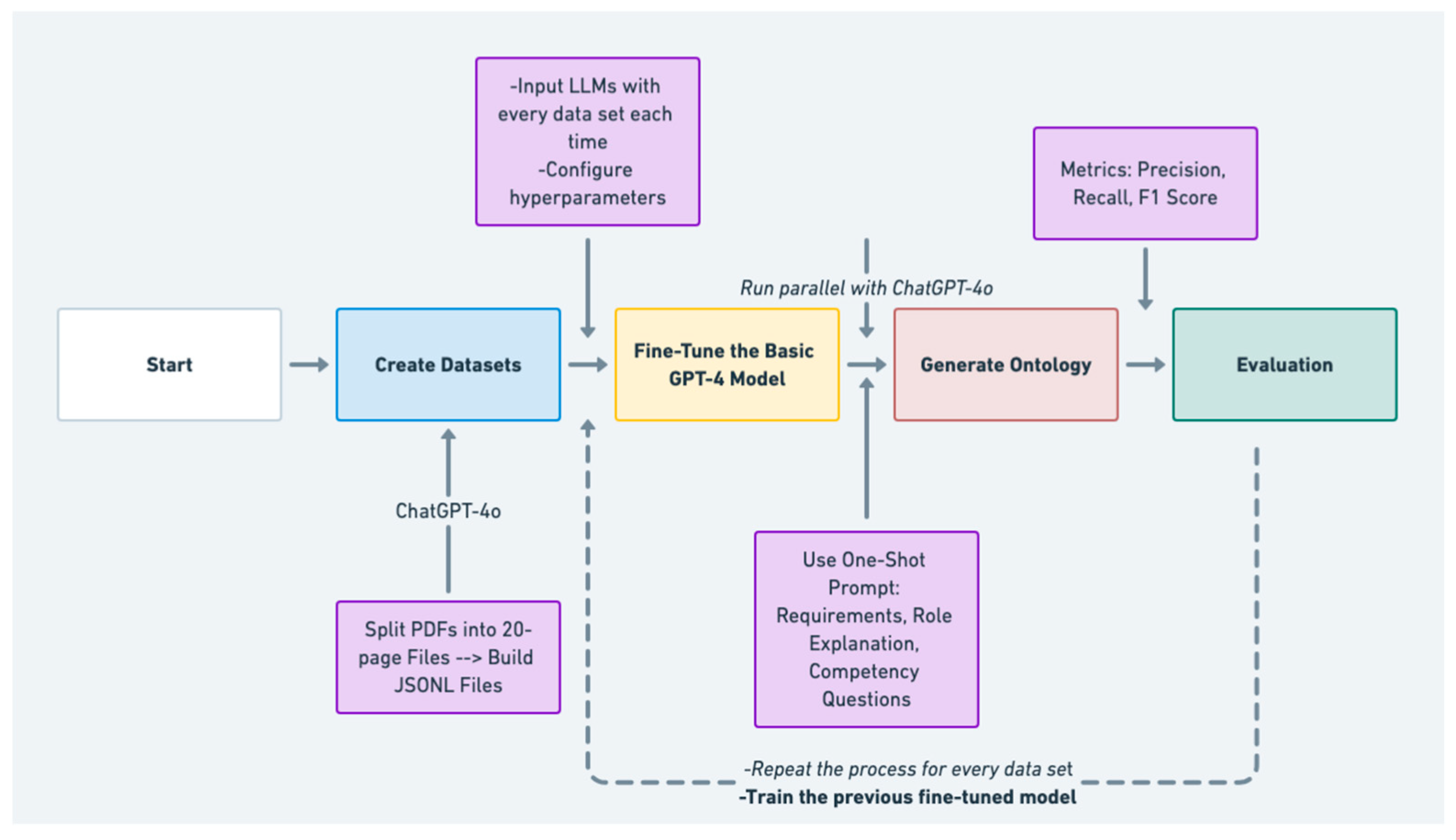 Applsci 15 02146 g001