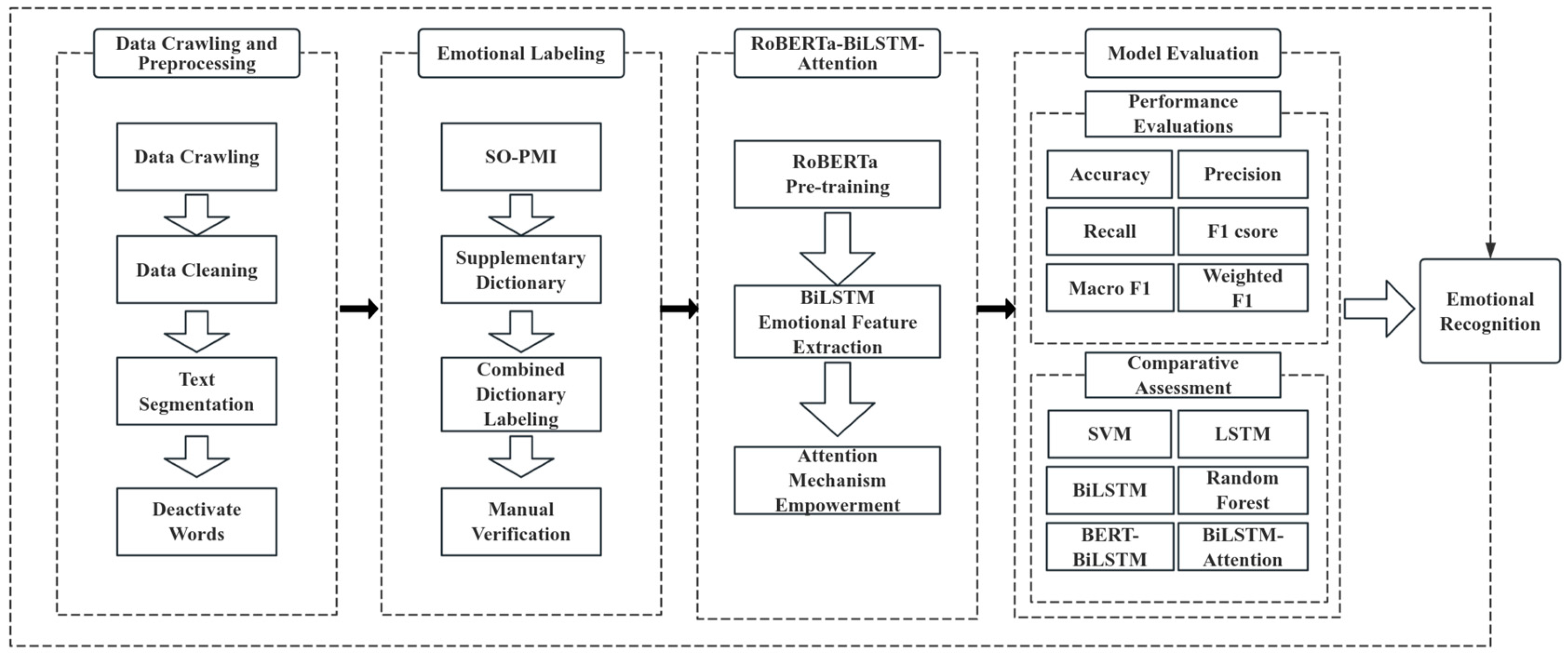Applsci 15 02148 g001