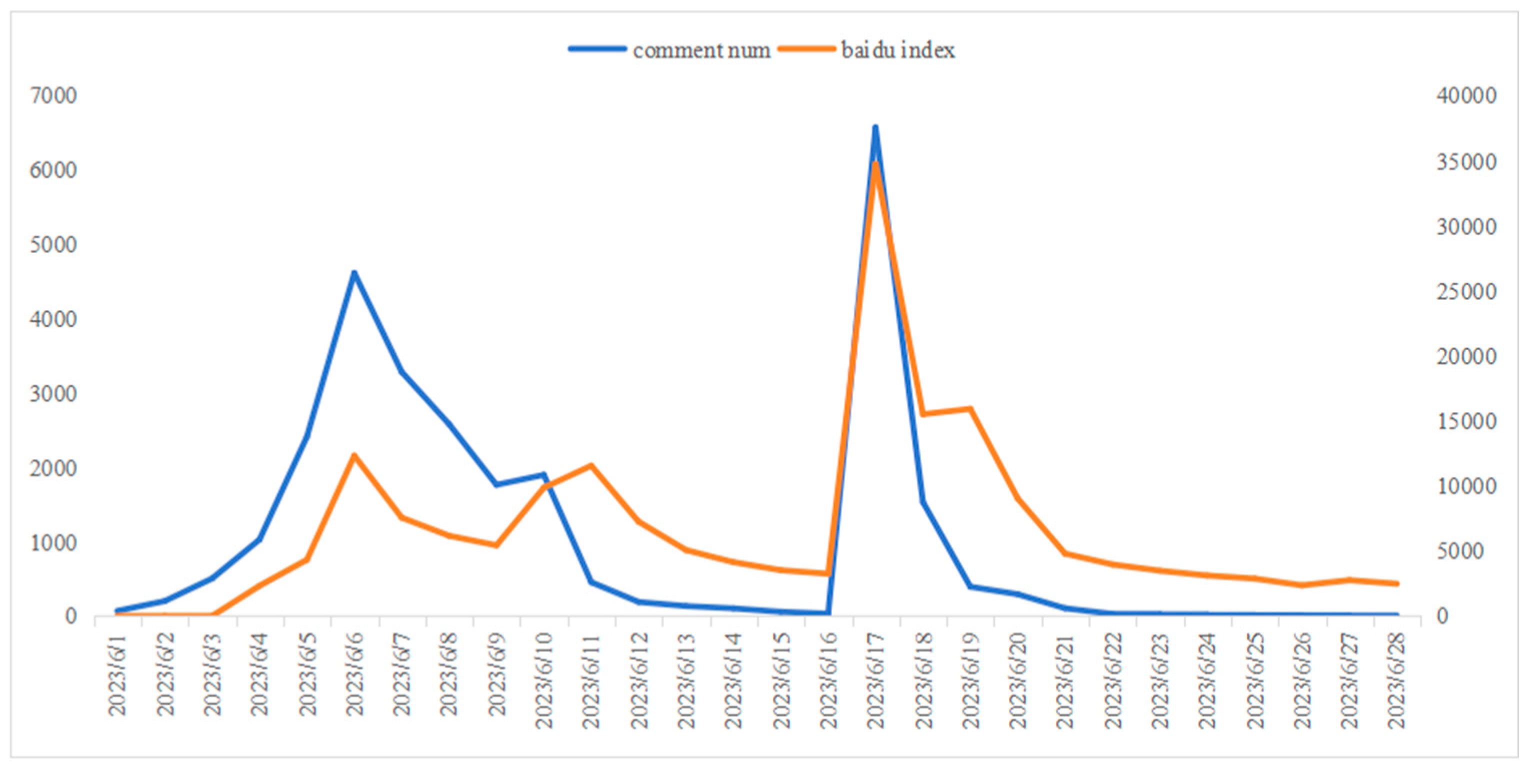 Applsci 15 02148 g003