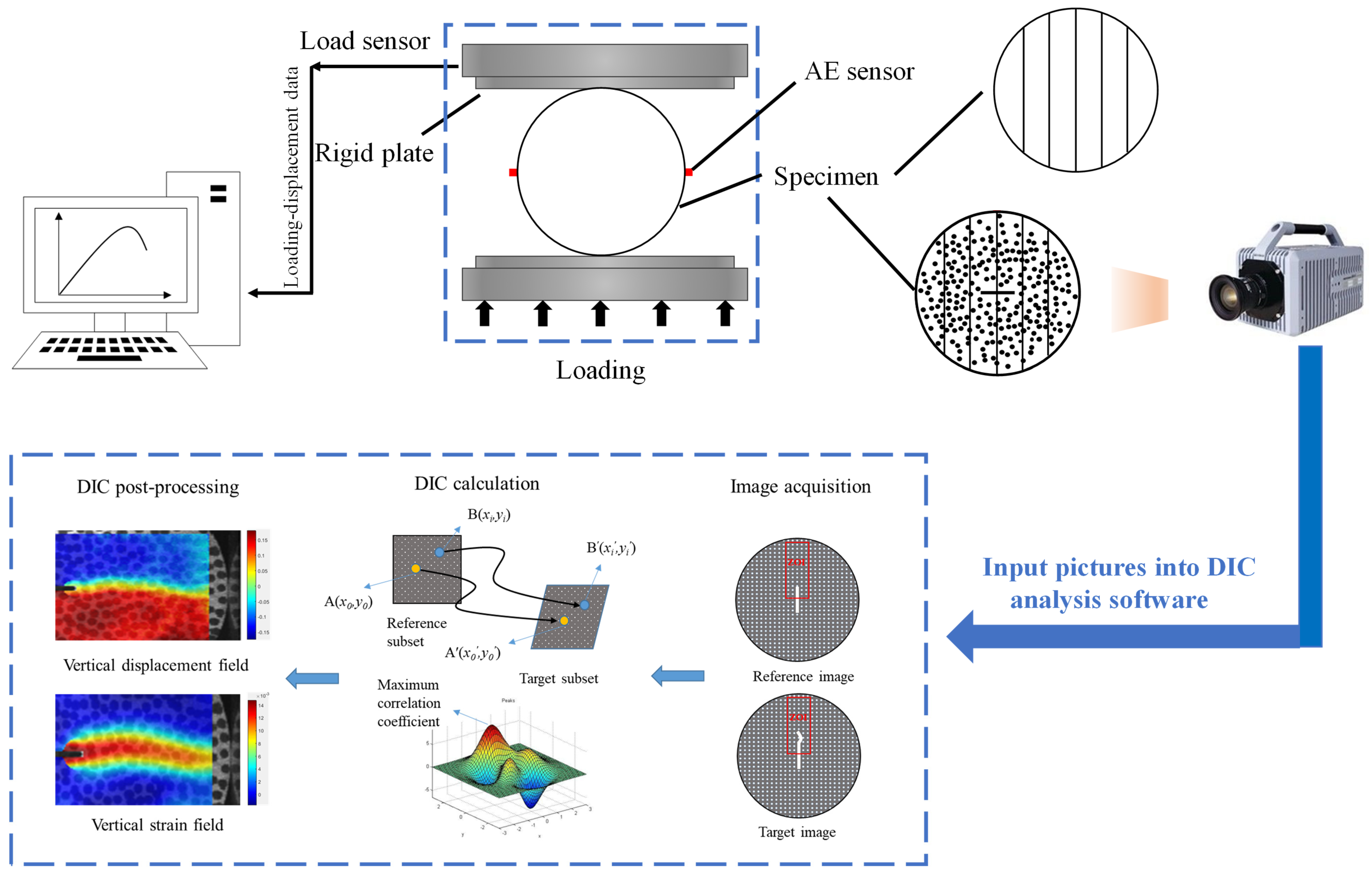 Applsci 15 02149 g002