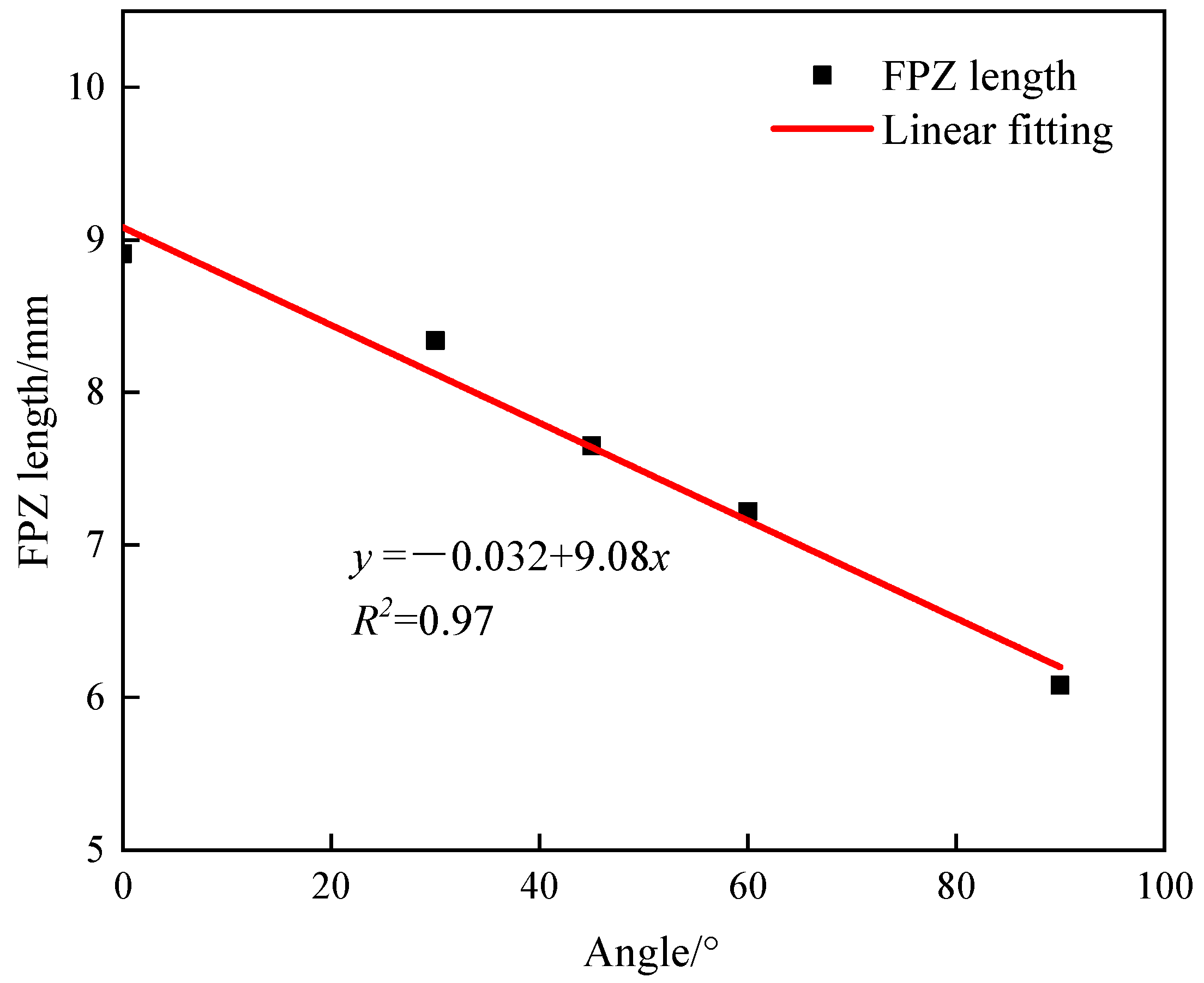 Applsci 15 02149 g016